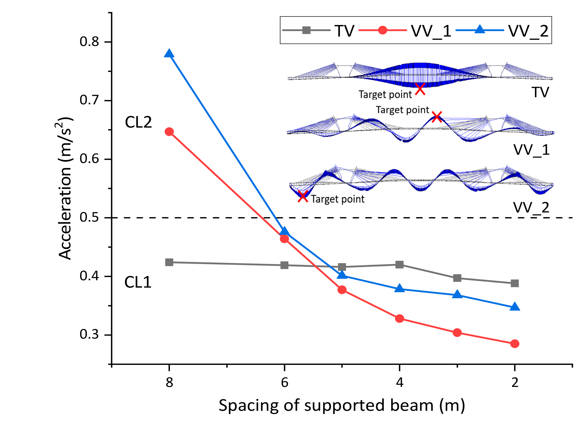 Sustainability 11 04664 g009 Sustainability 11 04664 g009