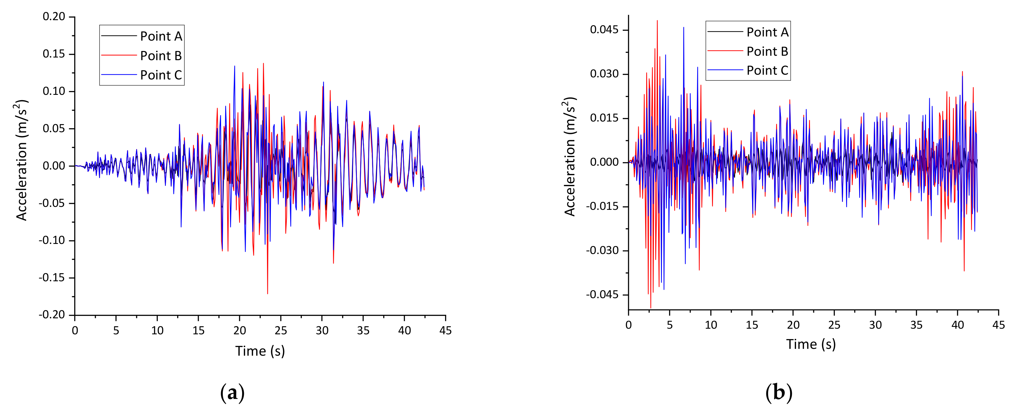 Sustainability 11 04664 g013 Sustainability 11 04664 g013
