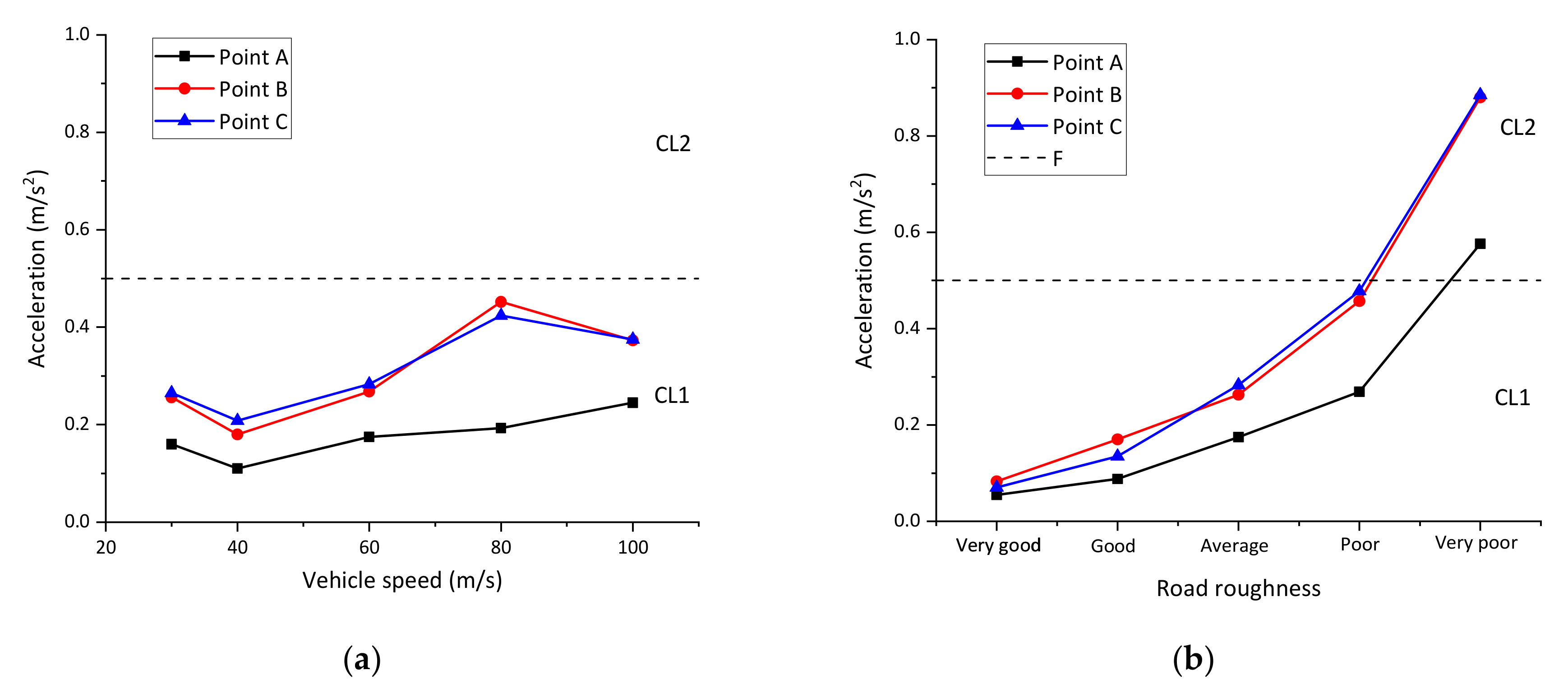 Sustainability 11 04664 g014 Sustainability 11 04664 g014