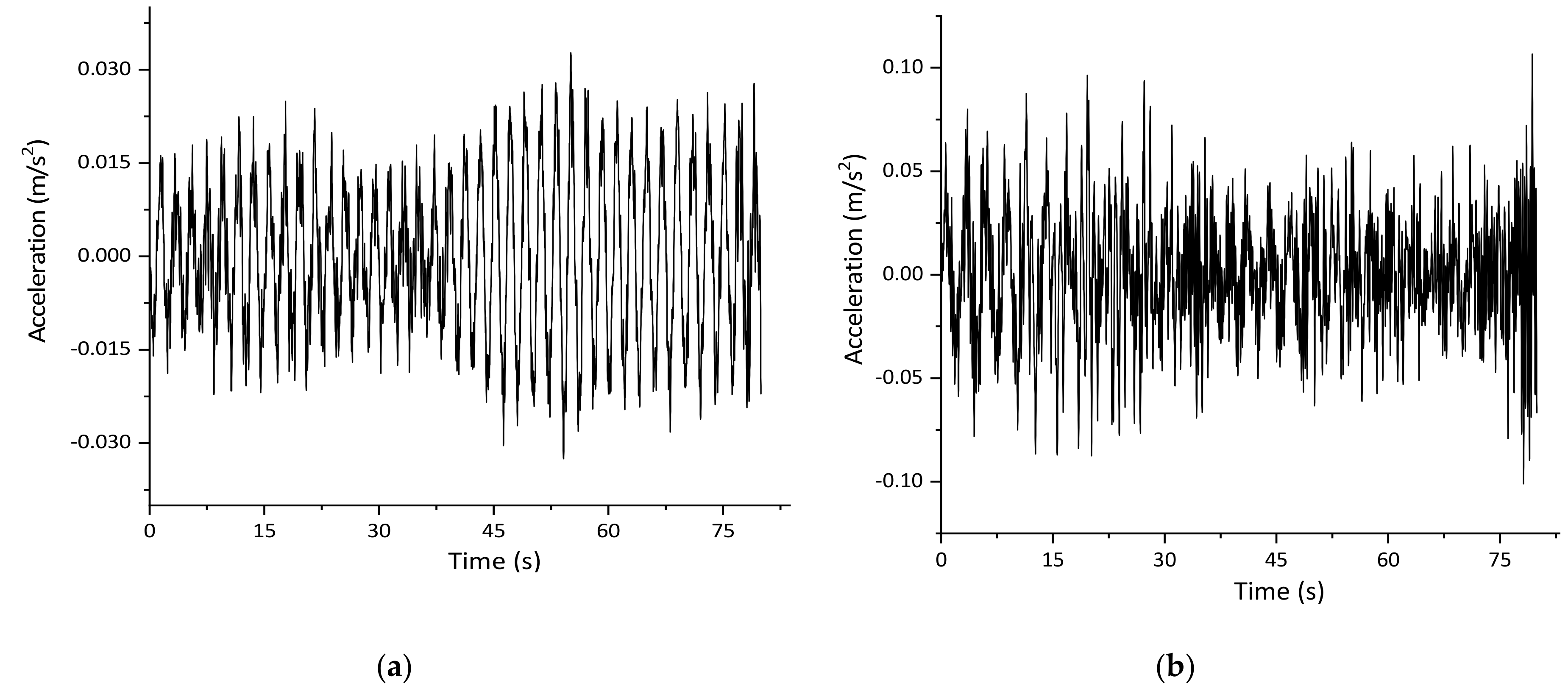 Sustainability 11 04664 g018 Sustainability 11 04664 g018