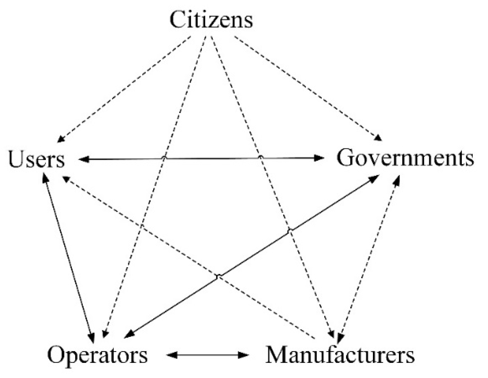 Sustainability 11 04674 g001 Sustainability 11 04674 g001