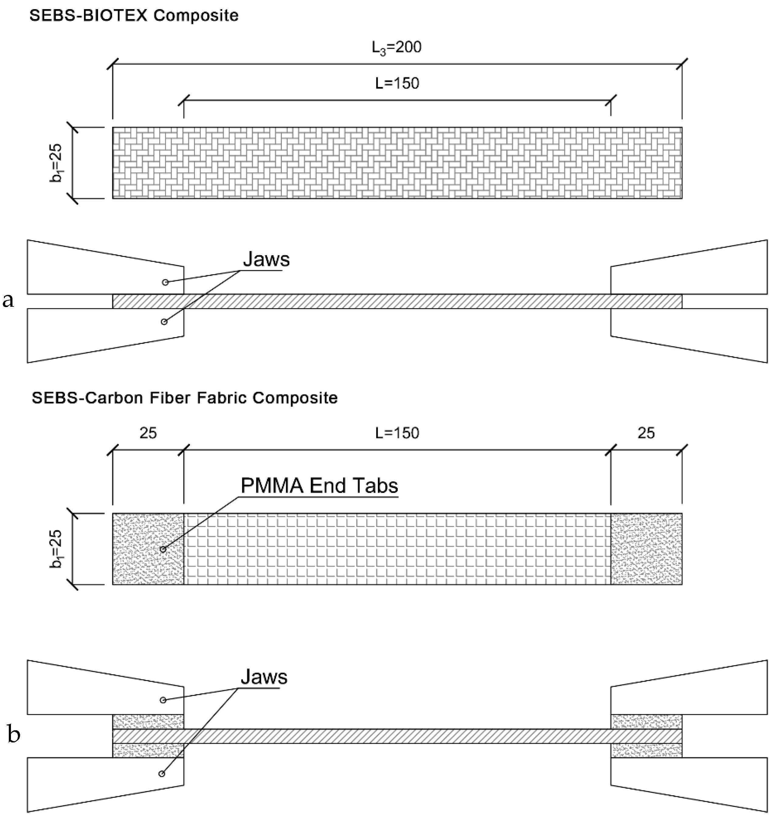 Soprema Pmma System Roofing Sample Roofing Flat Roof Waterproof