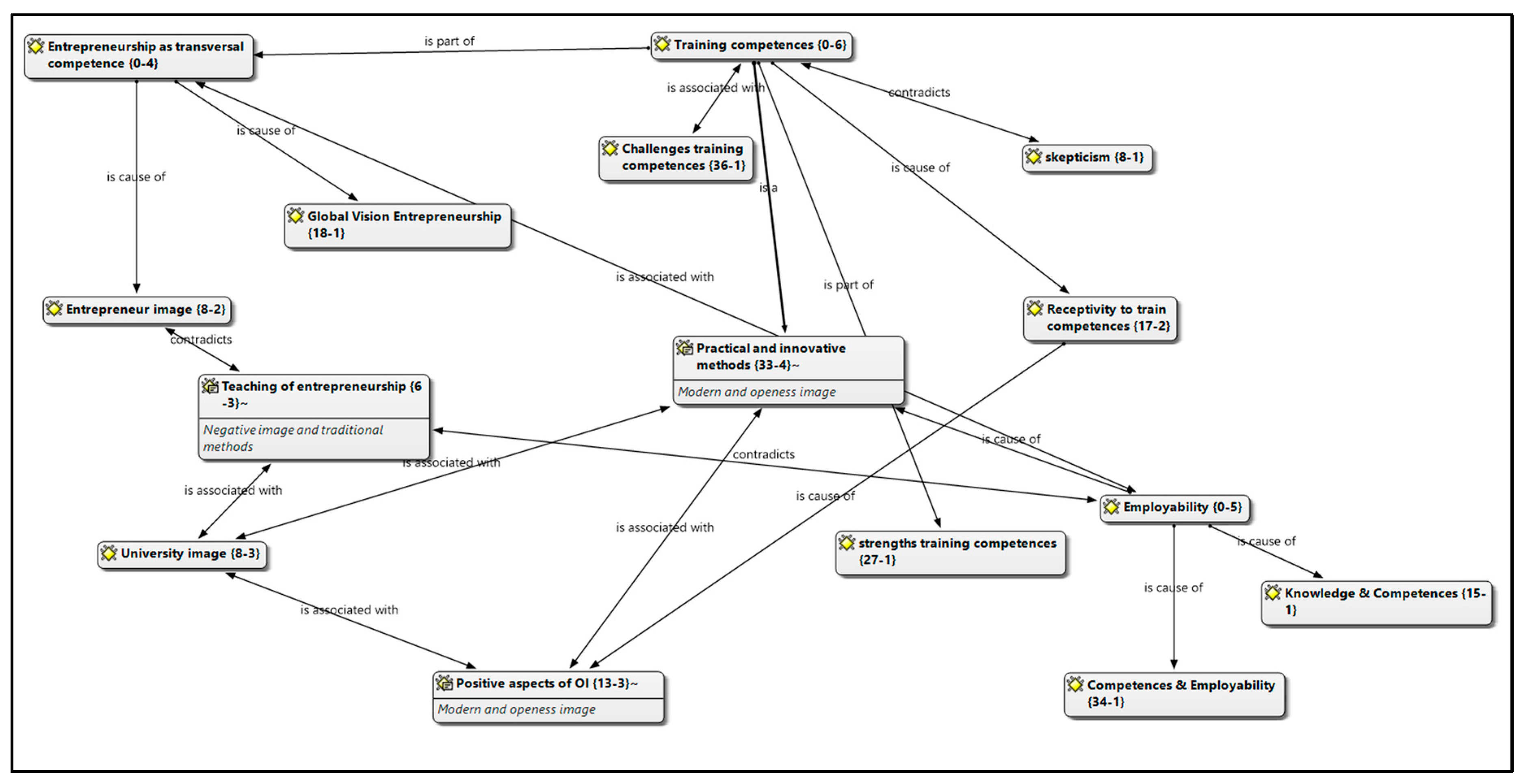 Sustainability 11 04689 g002 Sustainability 11 04689 g002
