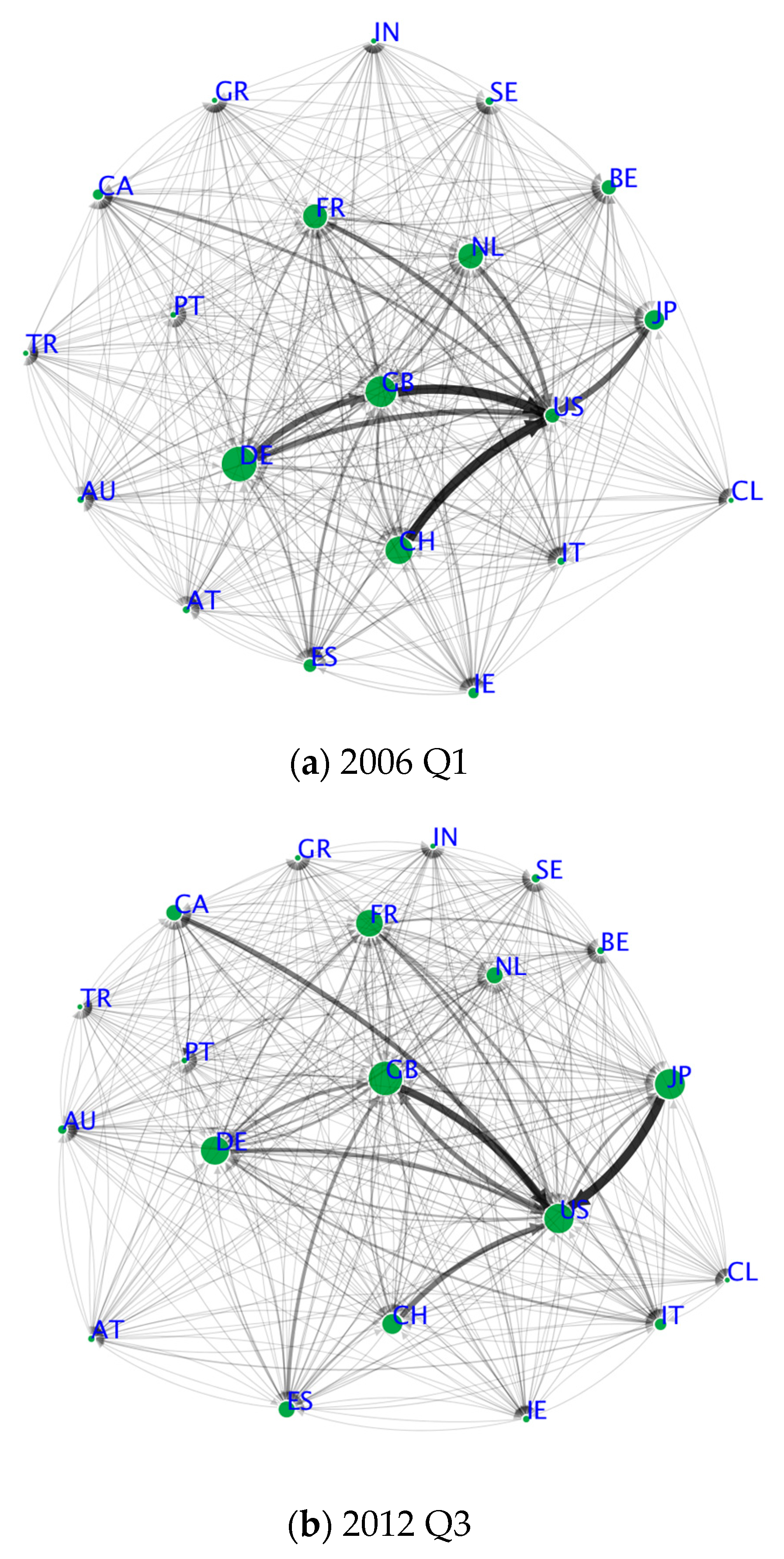 Sustainability 11 04691 g002 550