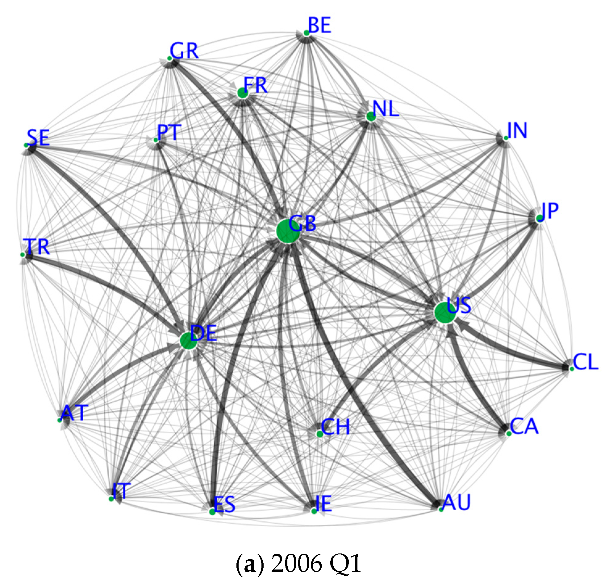 Sustainability 11 04691 g003a 550