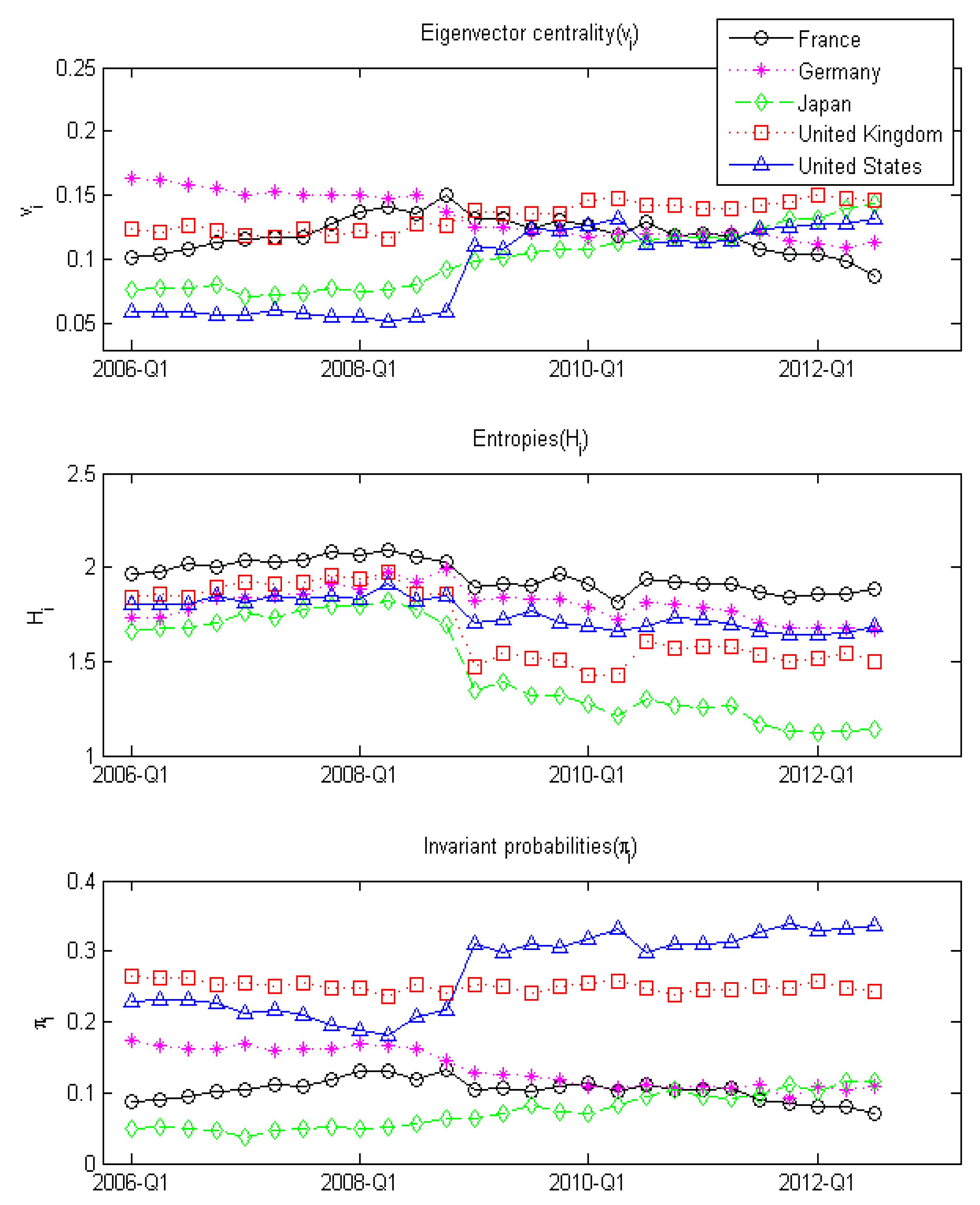 Sustainability 11 04691 g005 550