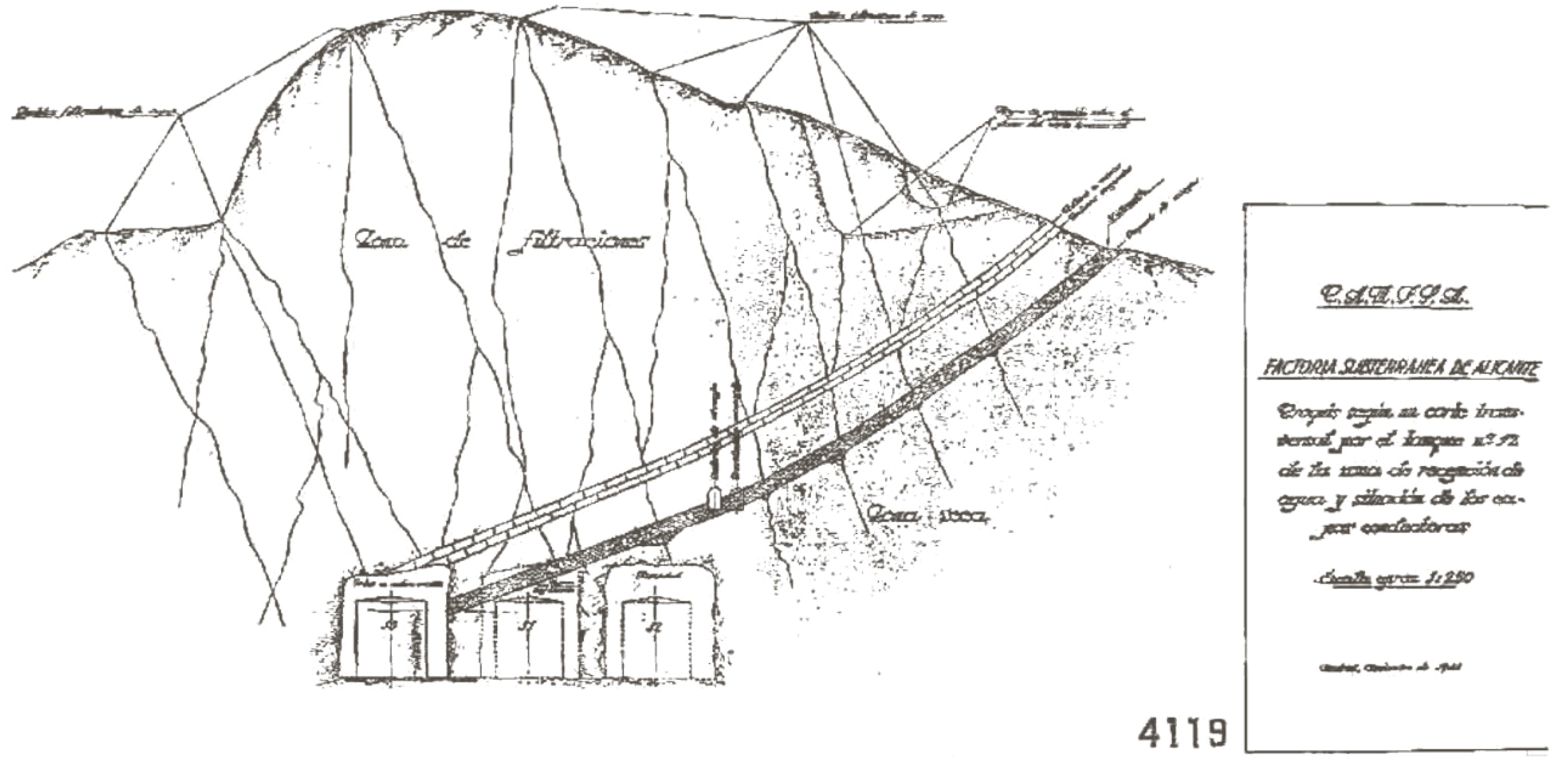 Sustainability 11 04692 g006