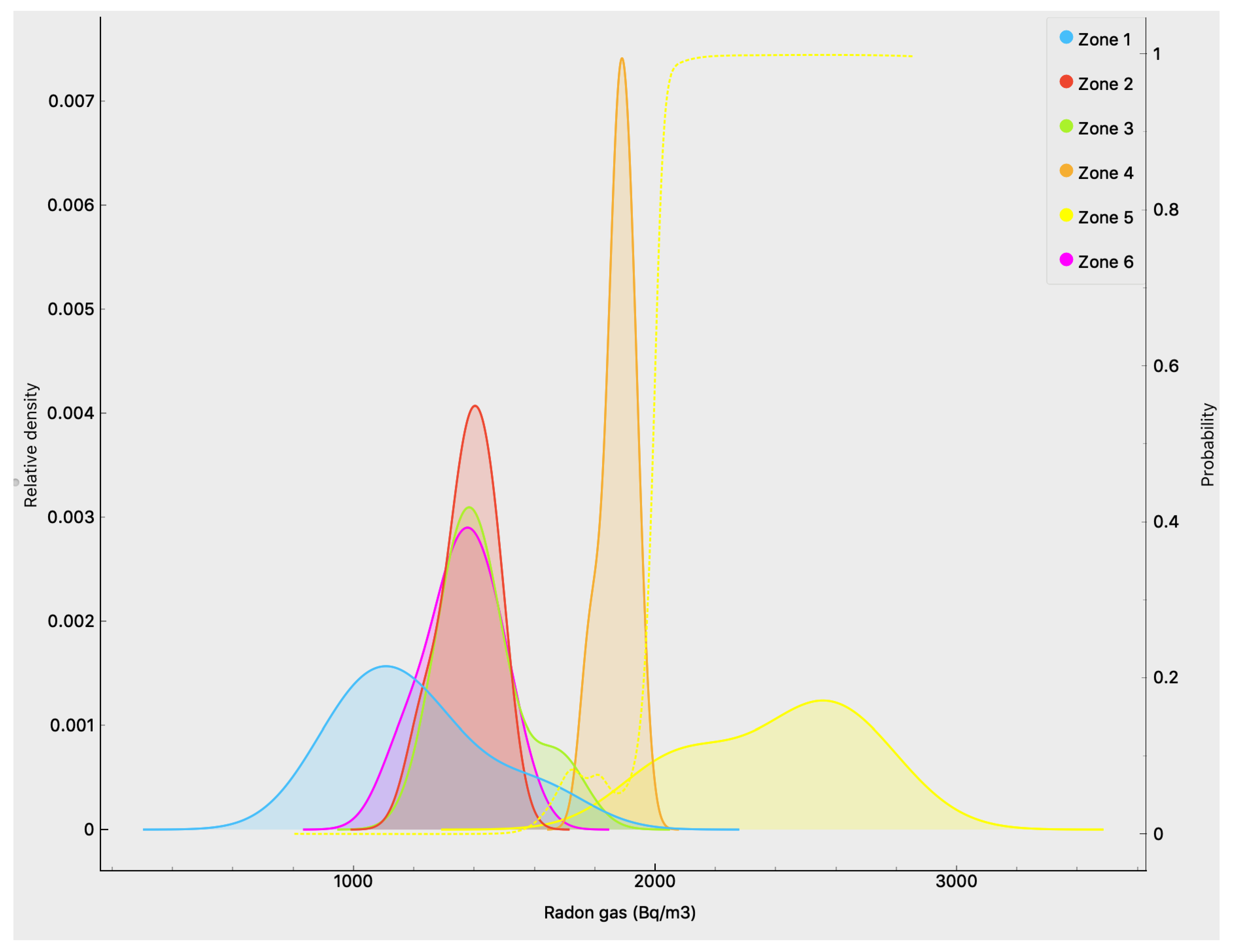 Sustainability 11 04692 g012