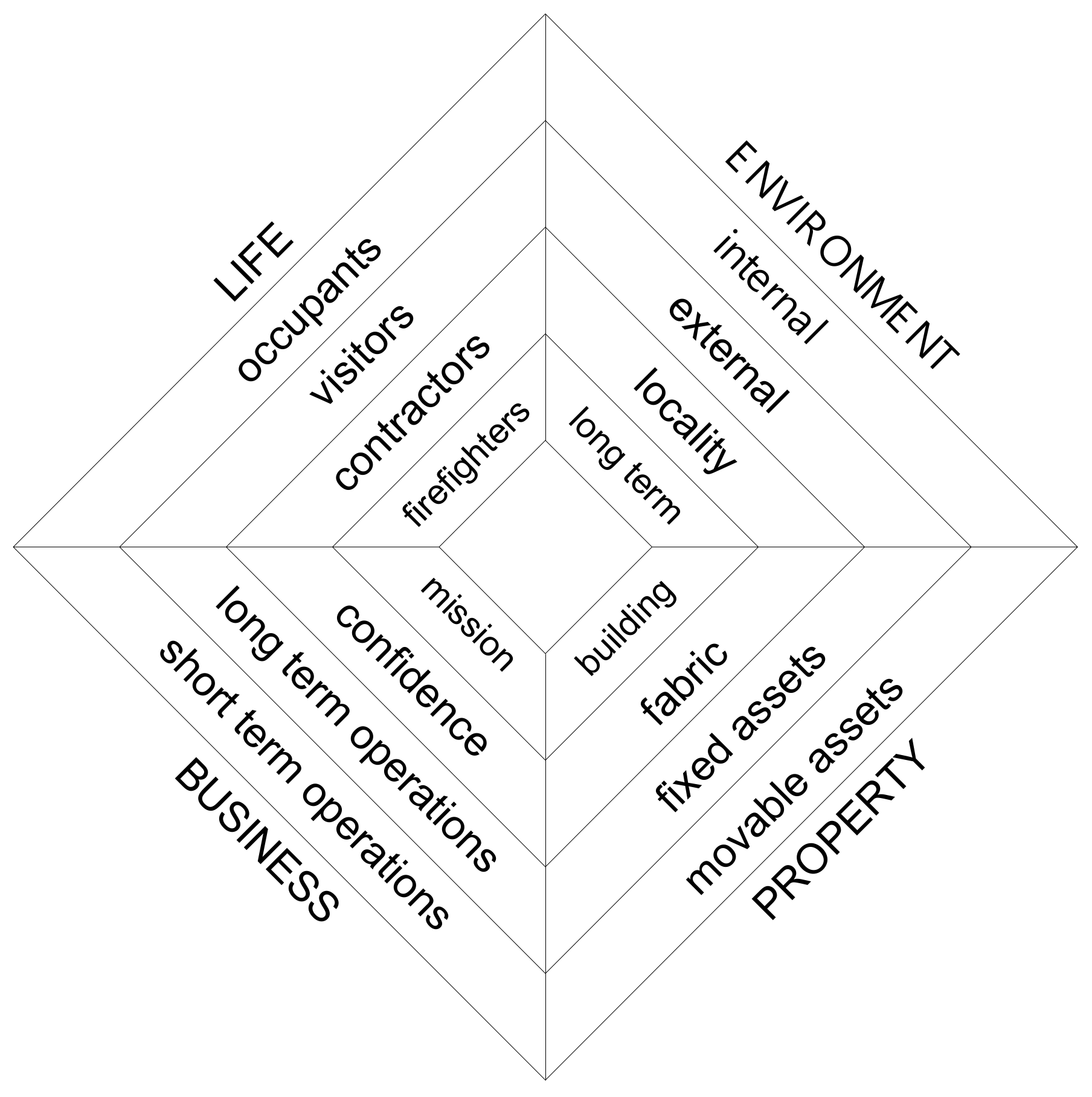 Sustainability 11 04693 g002 550