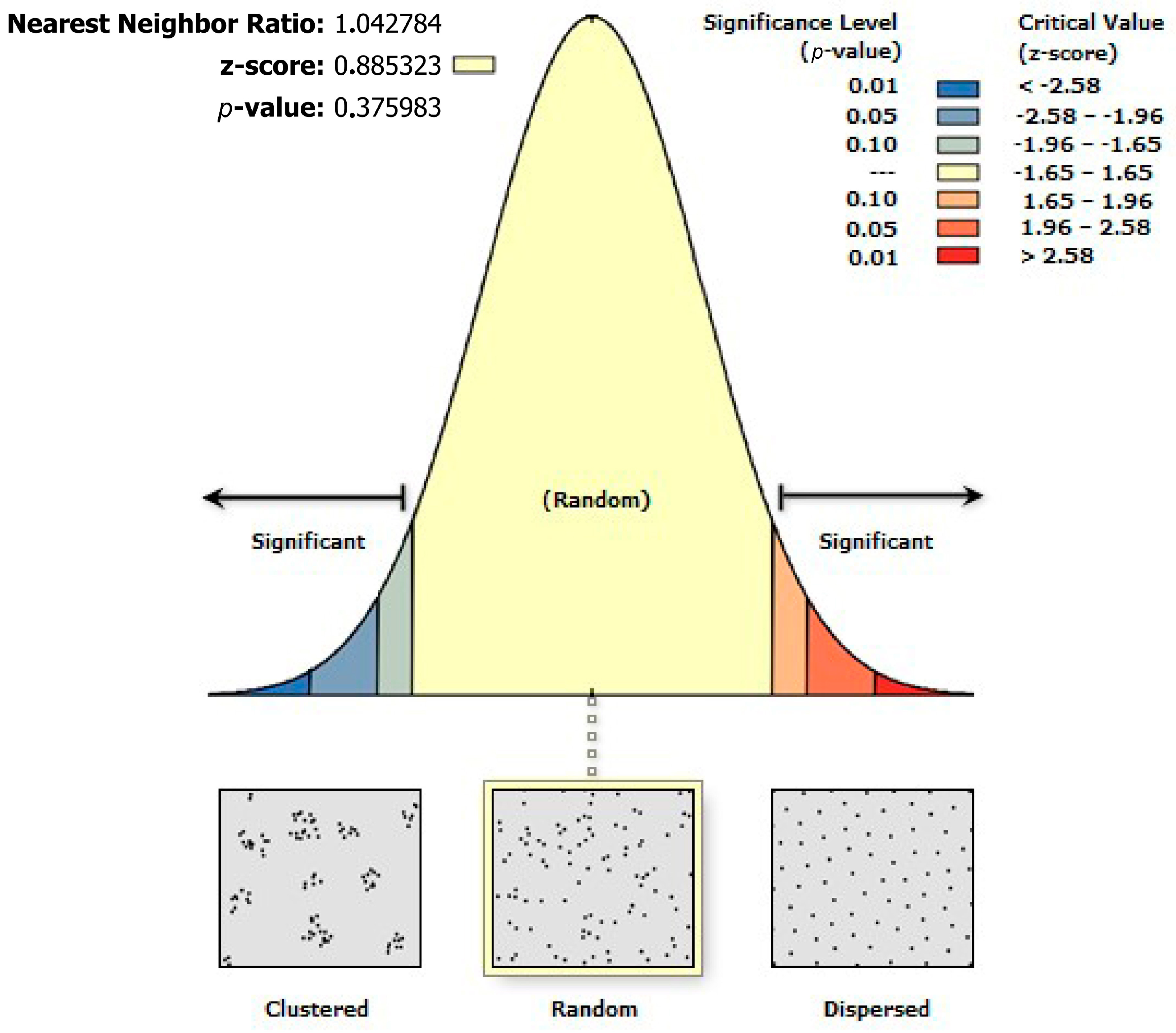 Sustainability 11 04695 g003