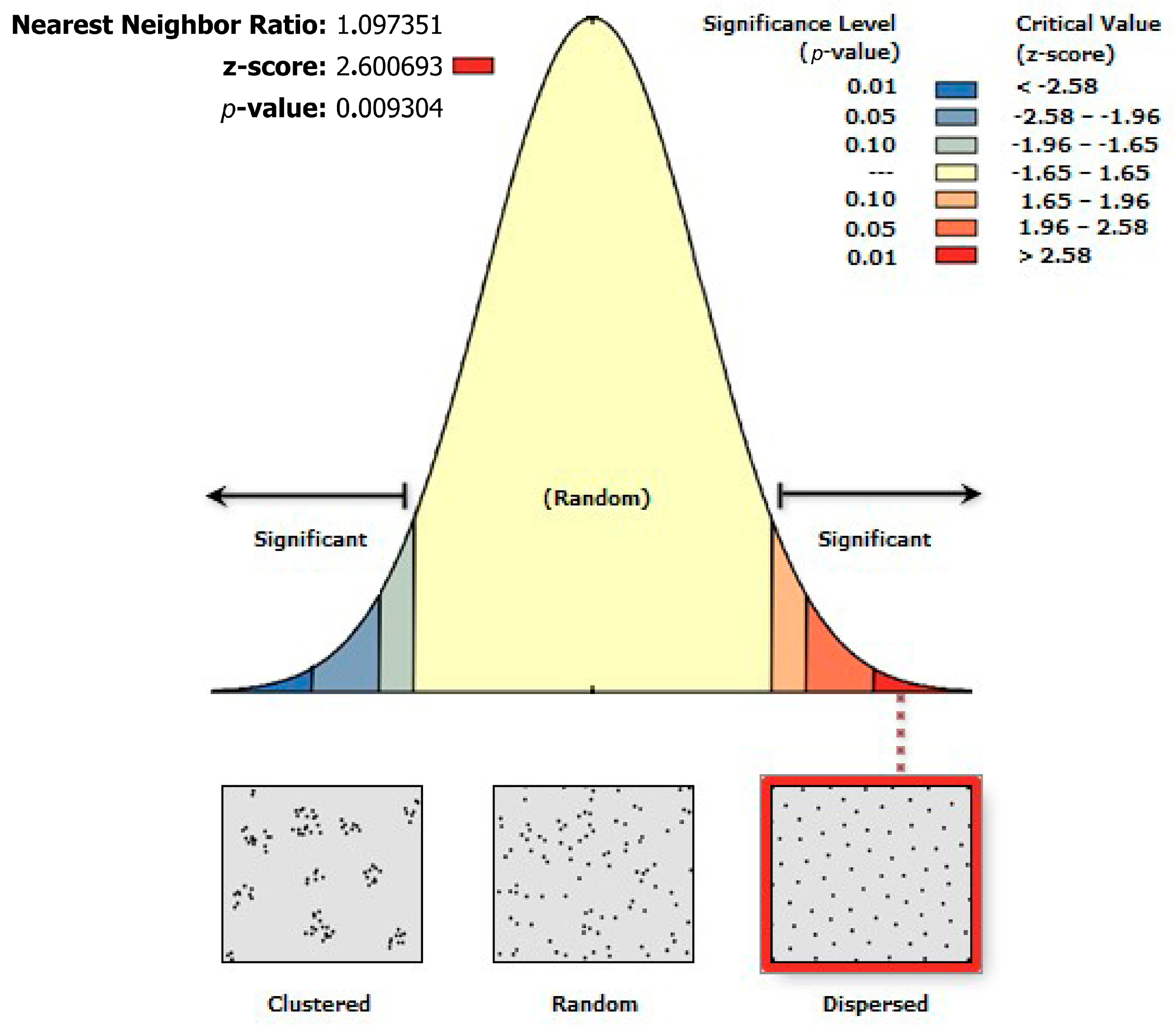 Sustainability 11 04695 g004