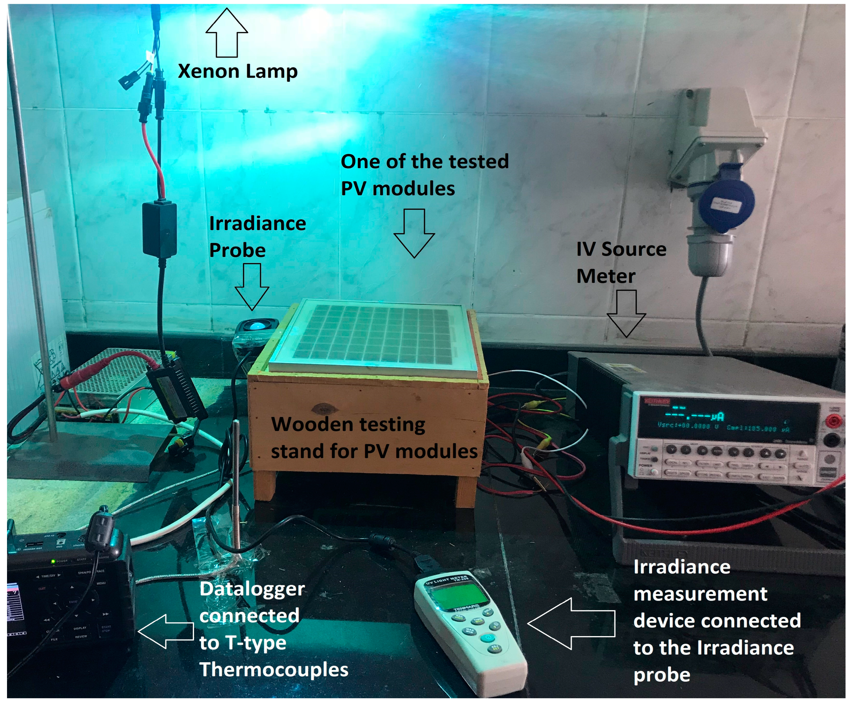 Sustainability 11 04697 g001