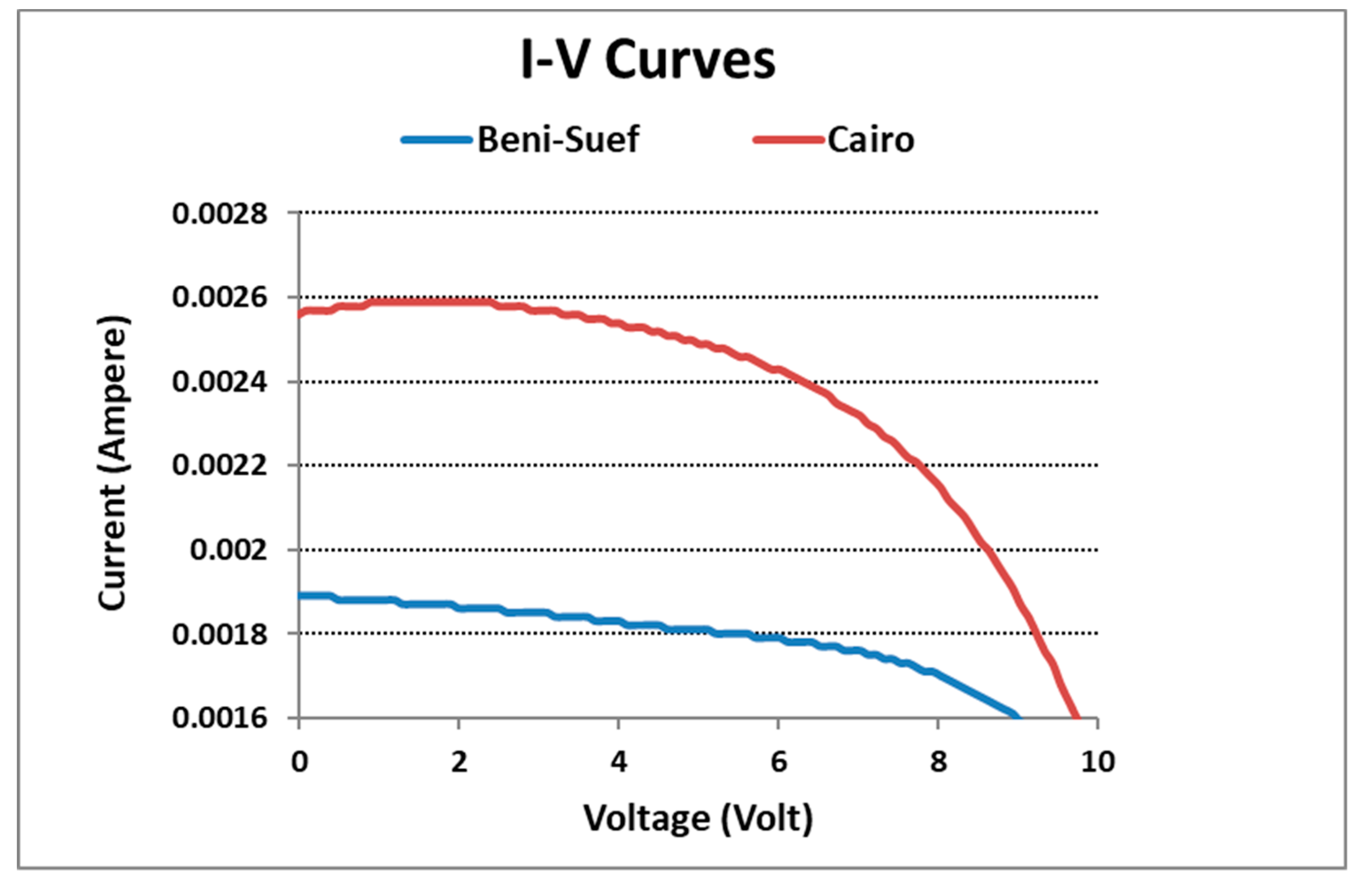 Sustainability 11 04697 g003