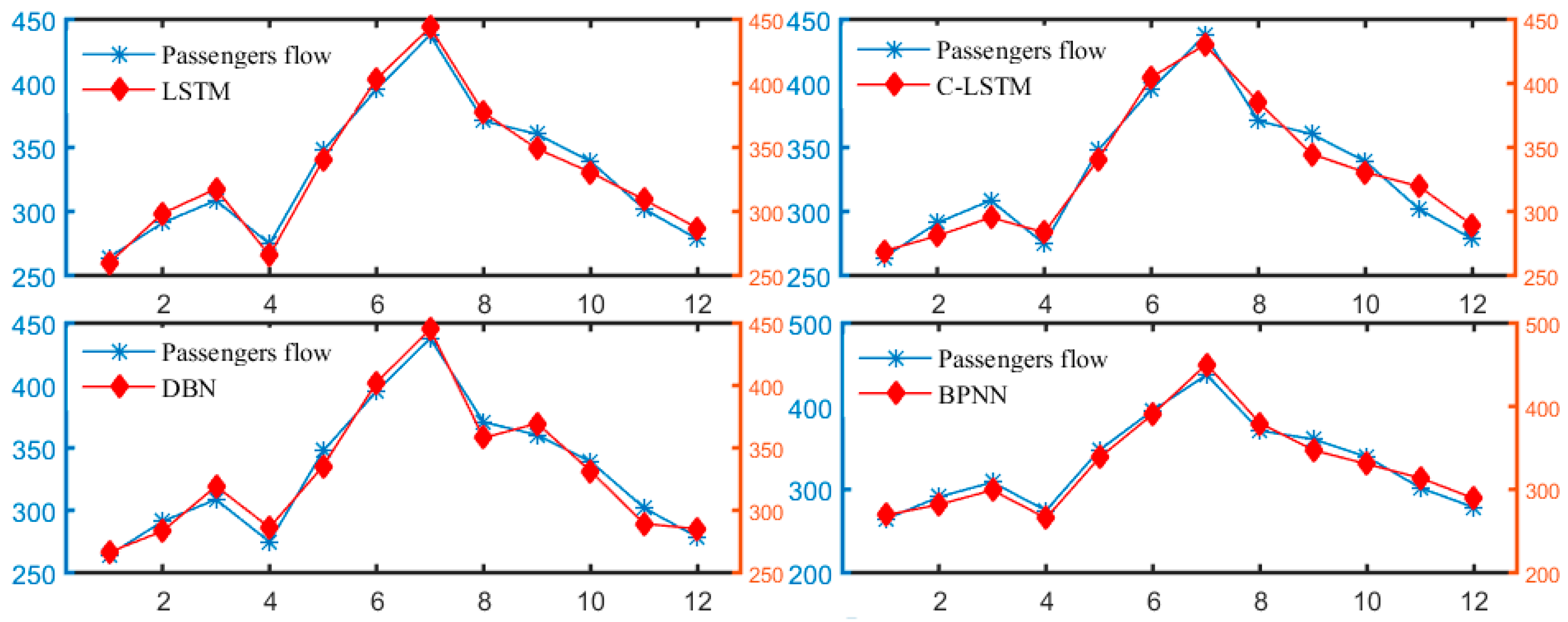 Sustainability 11 04708 g004