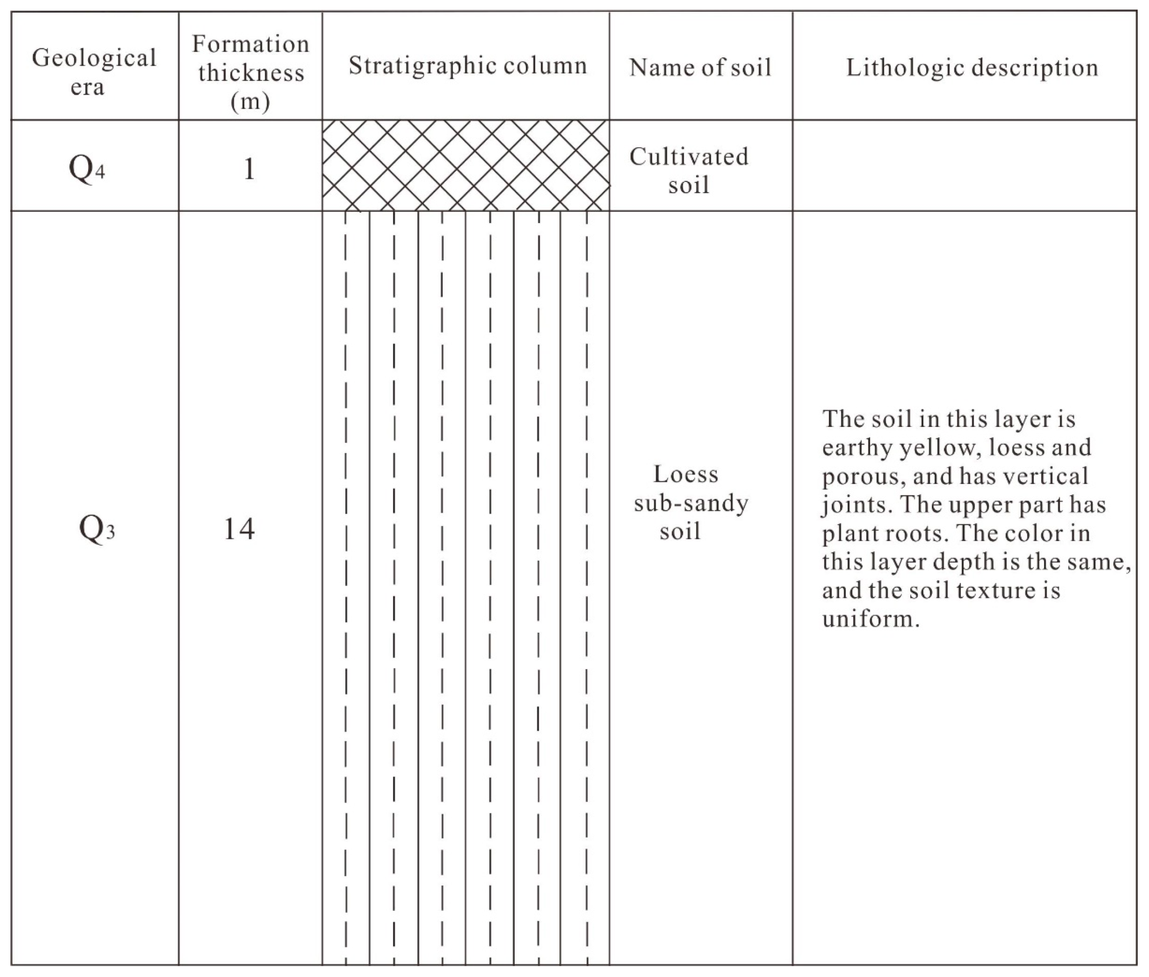Sustainability 11 04709 g005