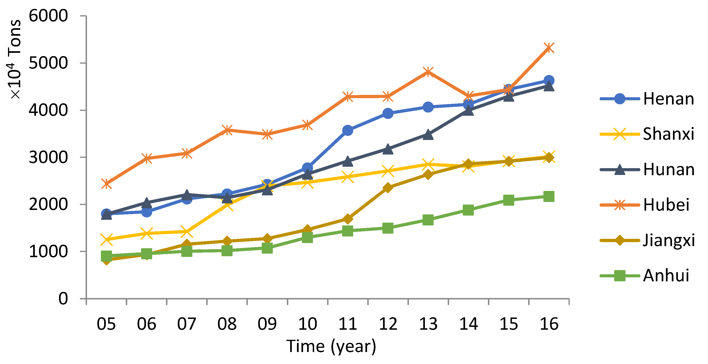 Sustainability 11 04712 g001 Sustainability 11 04712 g001