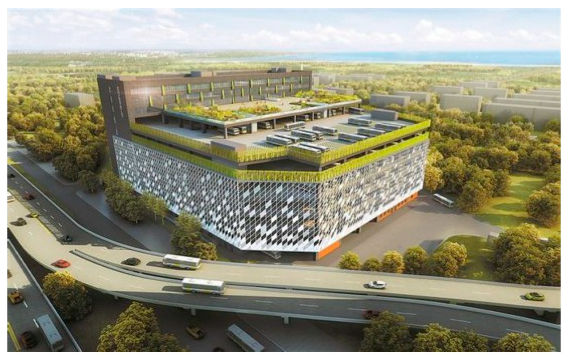 Sustainability 11 04713 g003 Sustainability 11 04713 g003