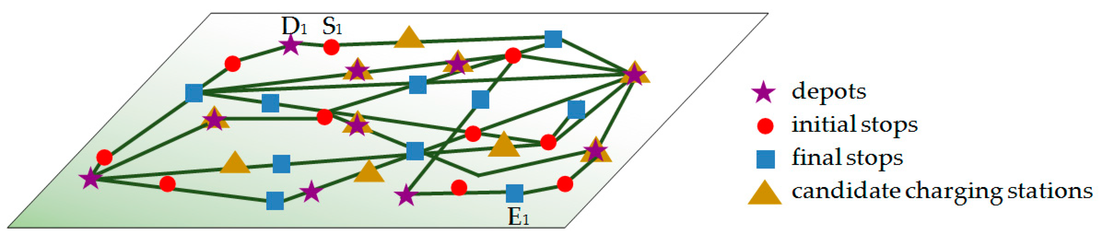 Sustainability 11 04713 g004 Sustainability 11 04713 g004
