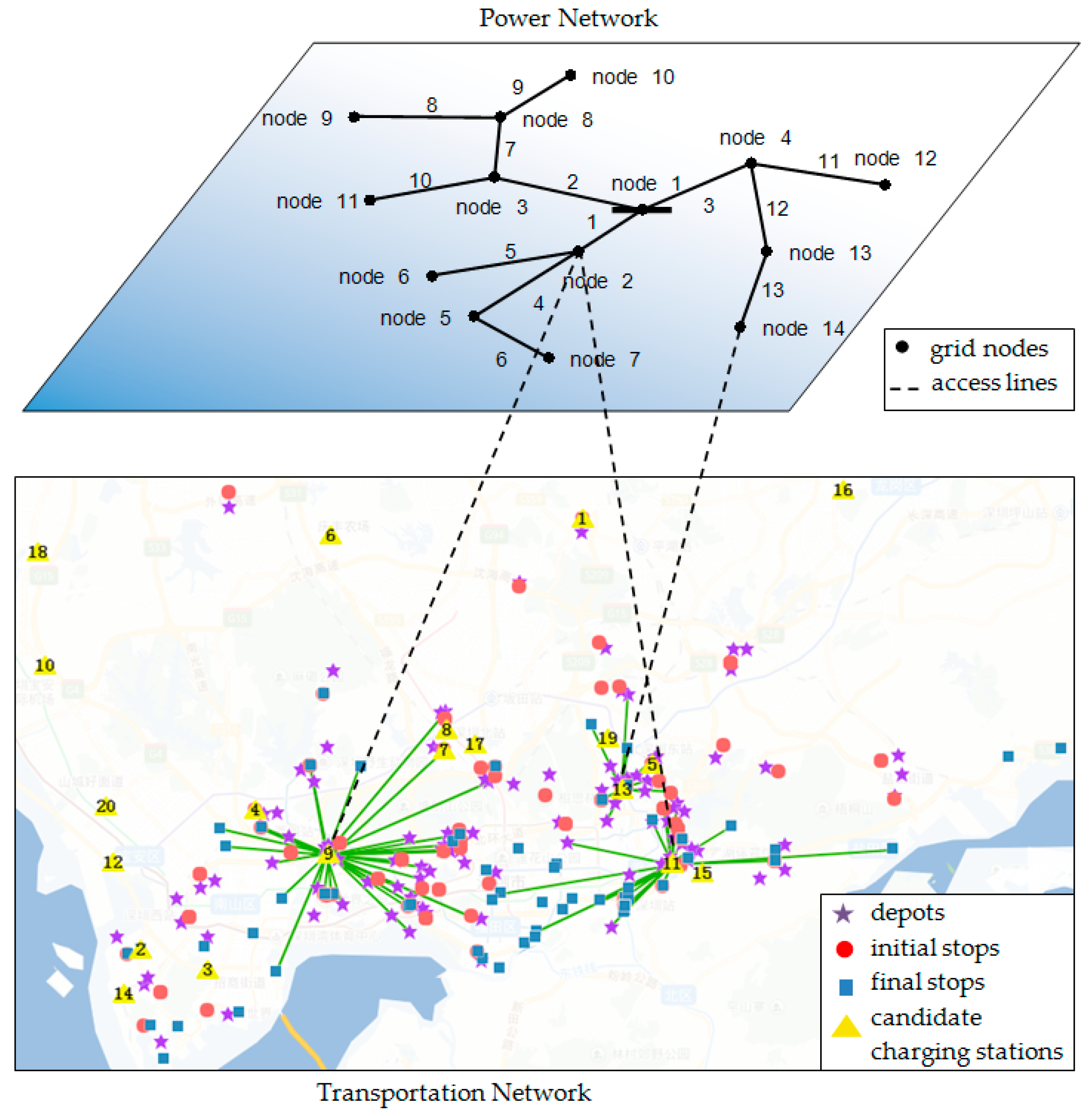 Sustainability 11 04713 g009 Sustainability 11 04713 g009