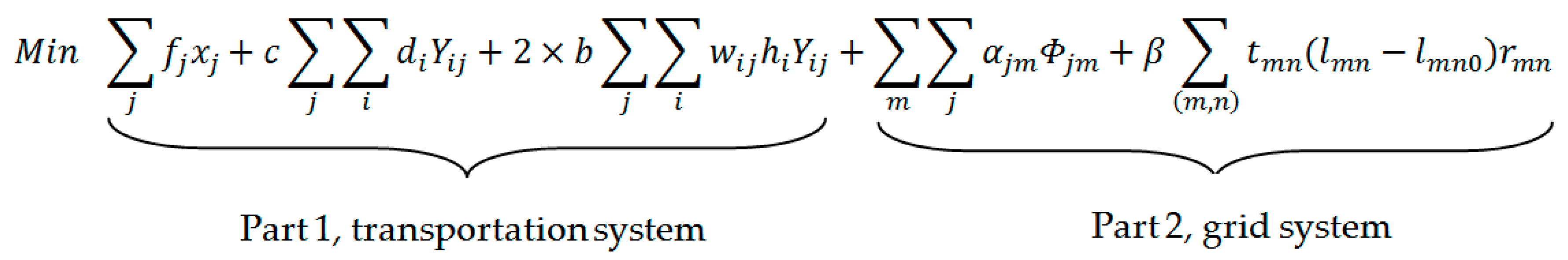 Sustainability 11 04713 i001 Sustainability 11 04713 i001
