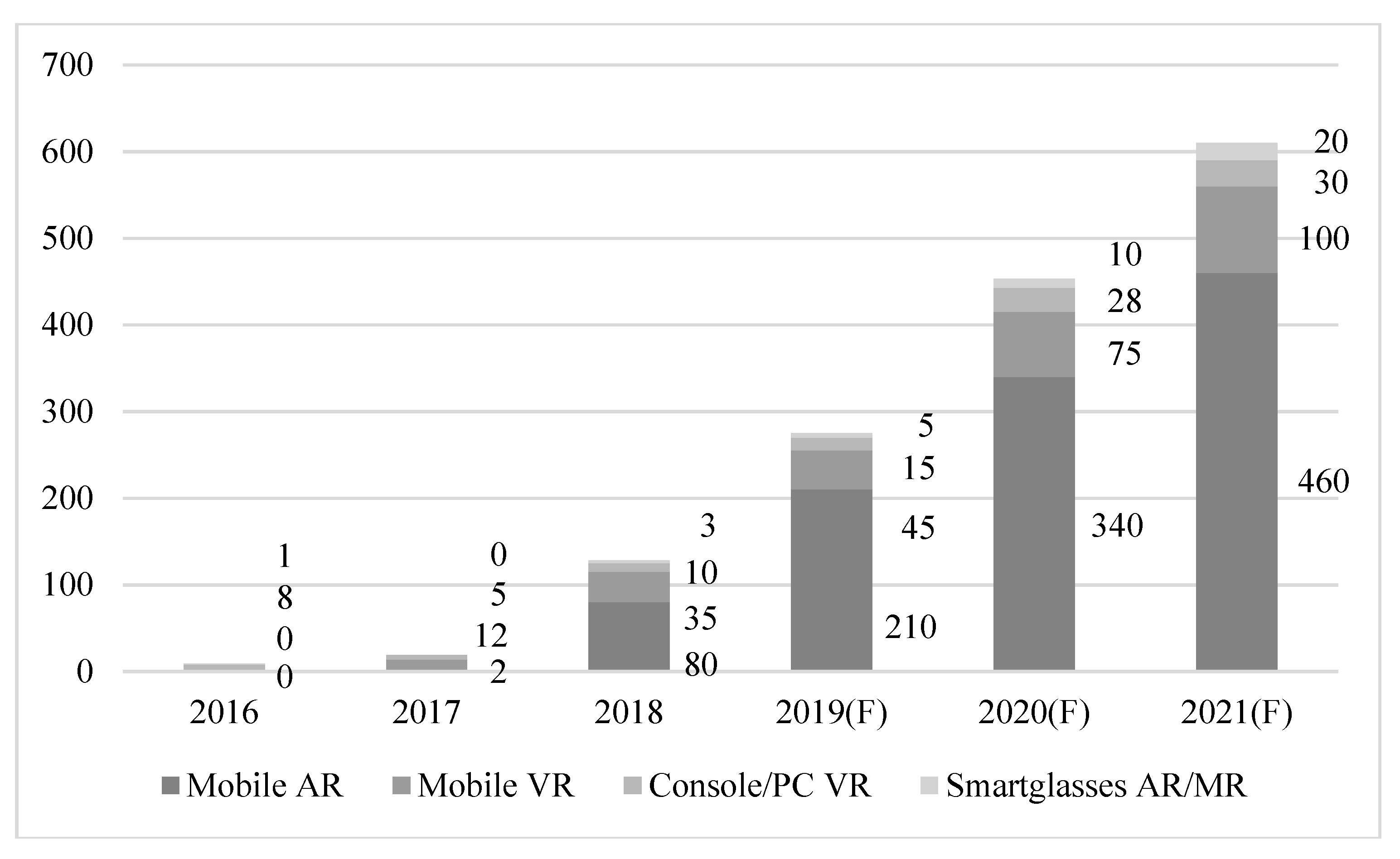 Sustainability 11 04717 g002