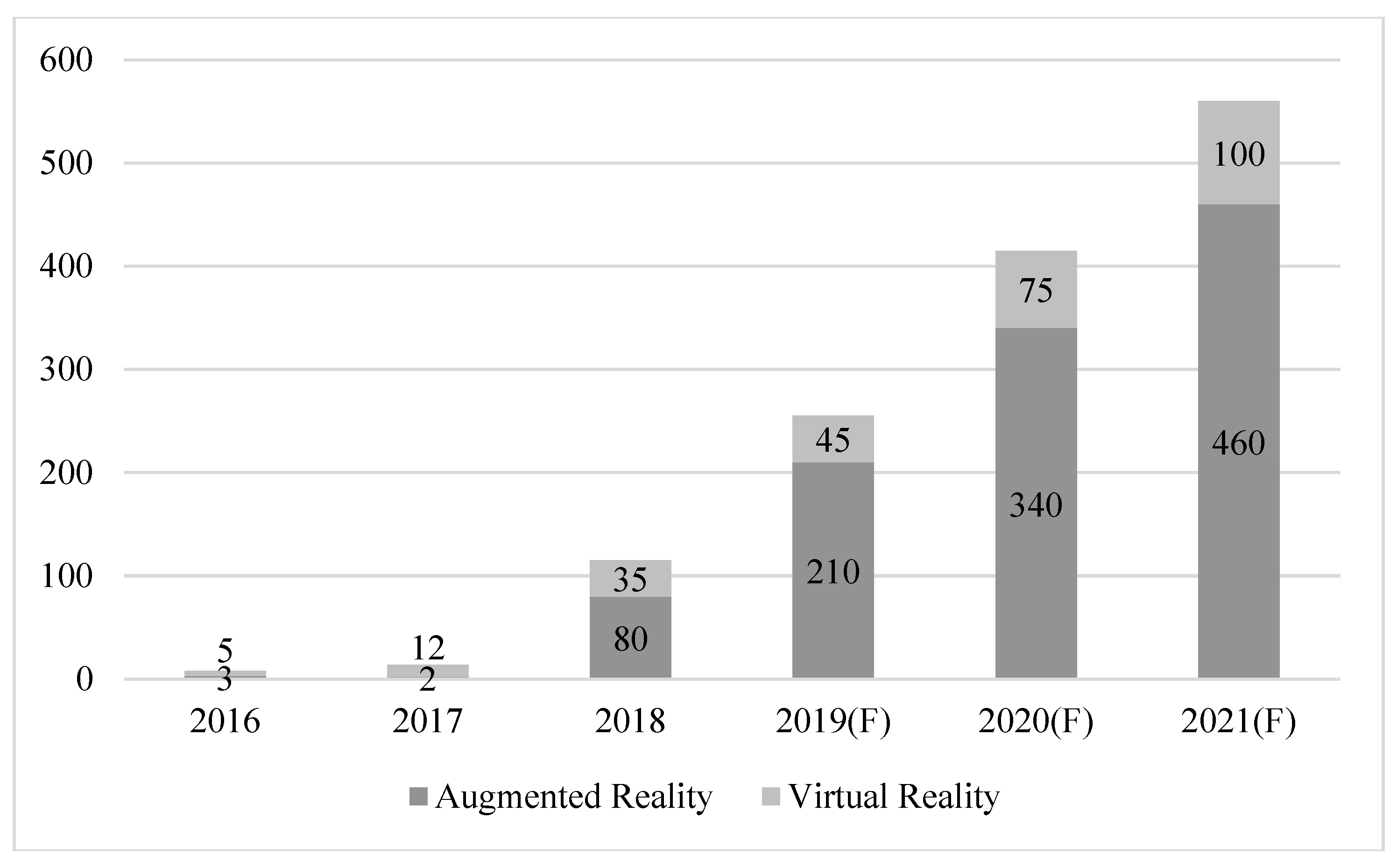 Sustainability 11 04717 g003