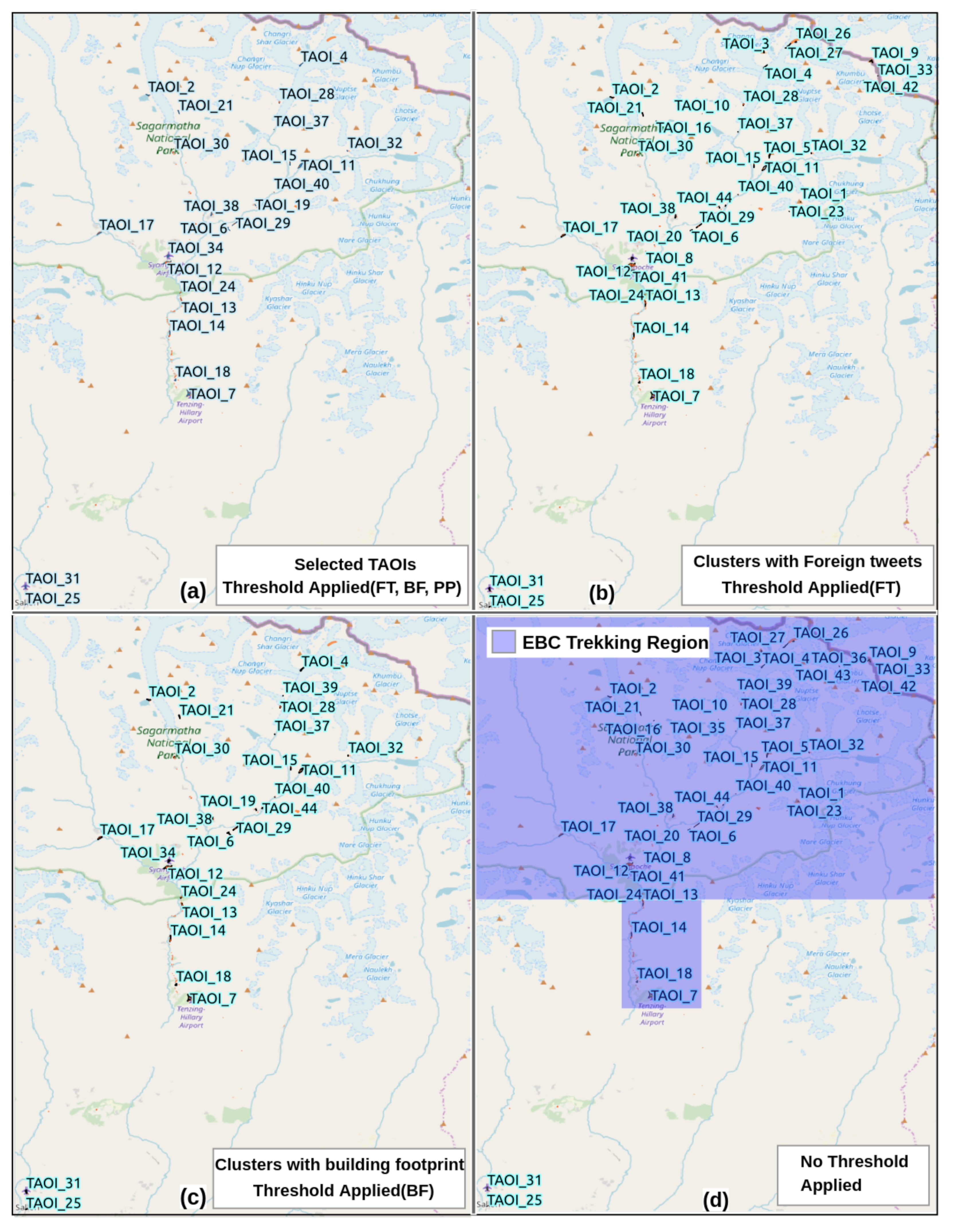Sustainability 11 04718 g008 Sustainability 11 04718 g008