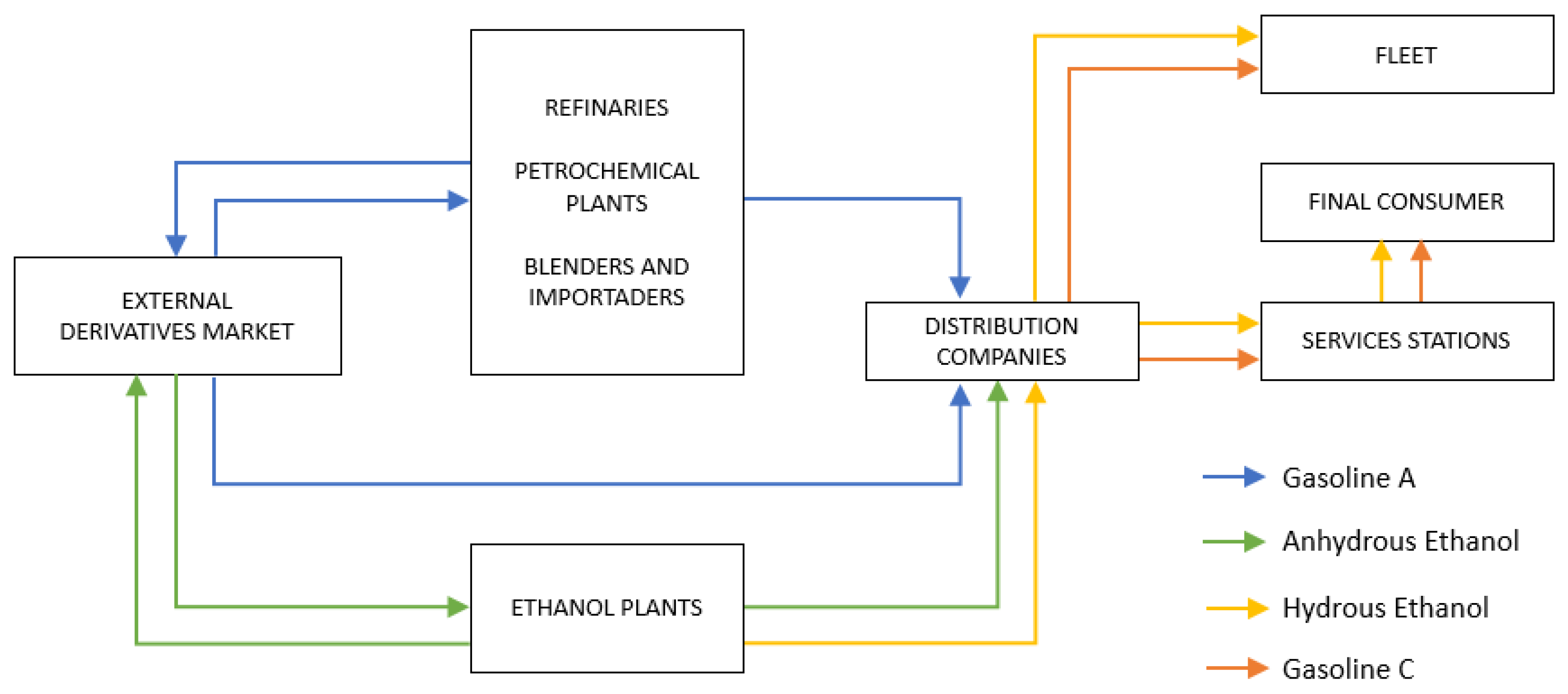Sustainability 11 04719 g001 Sustainability 11 04719 g001