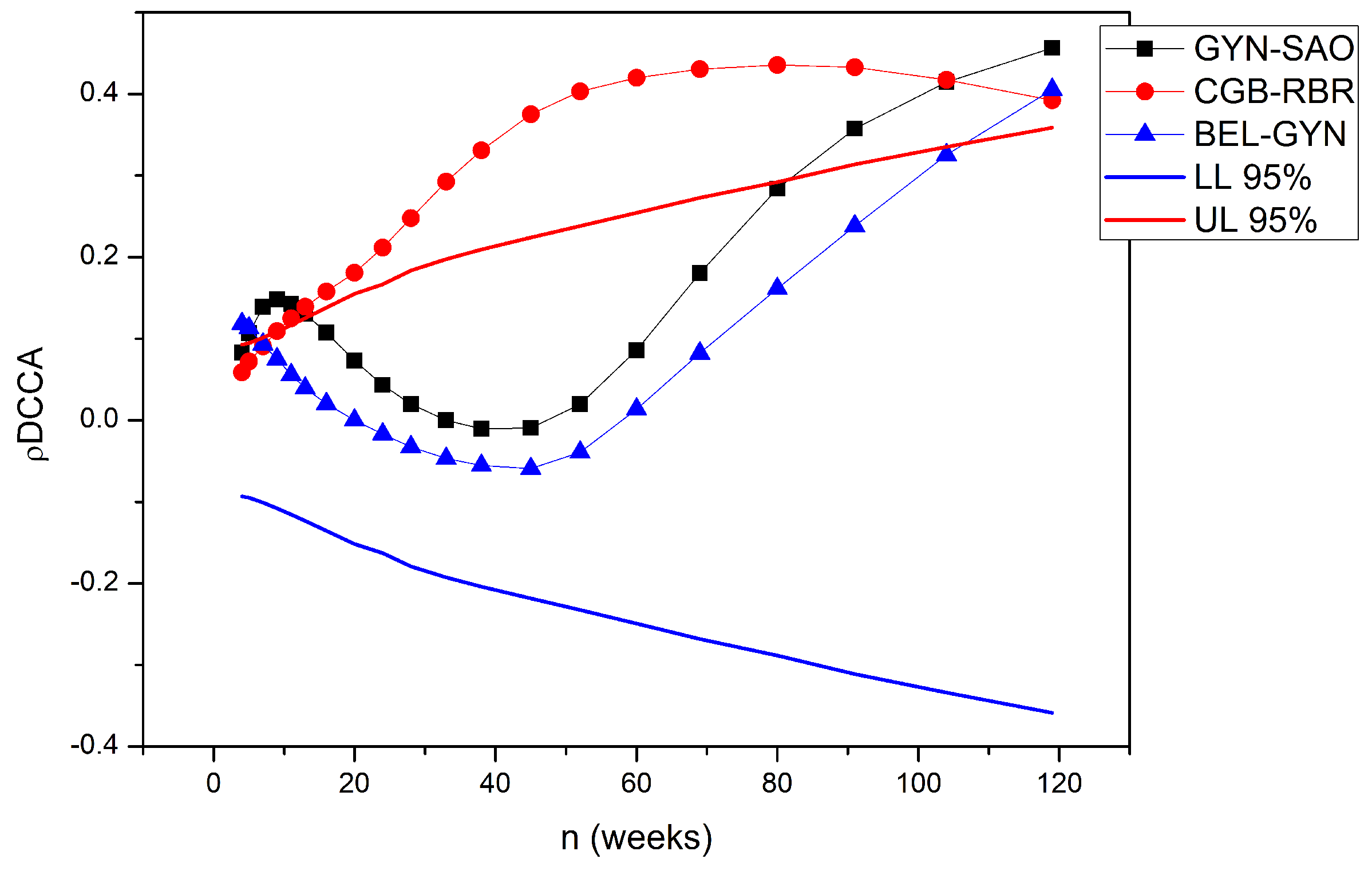 Sustainability 11 04719 g006 Sustainability 11 04719 g006