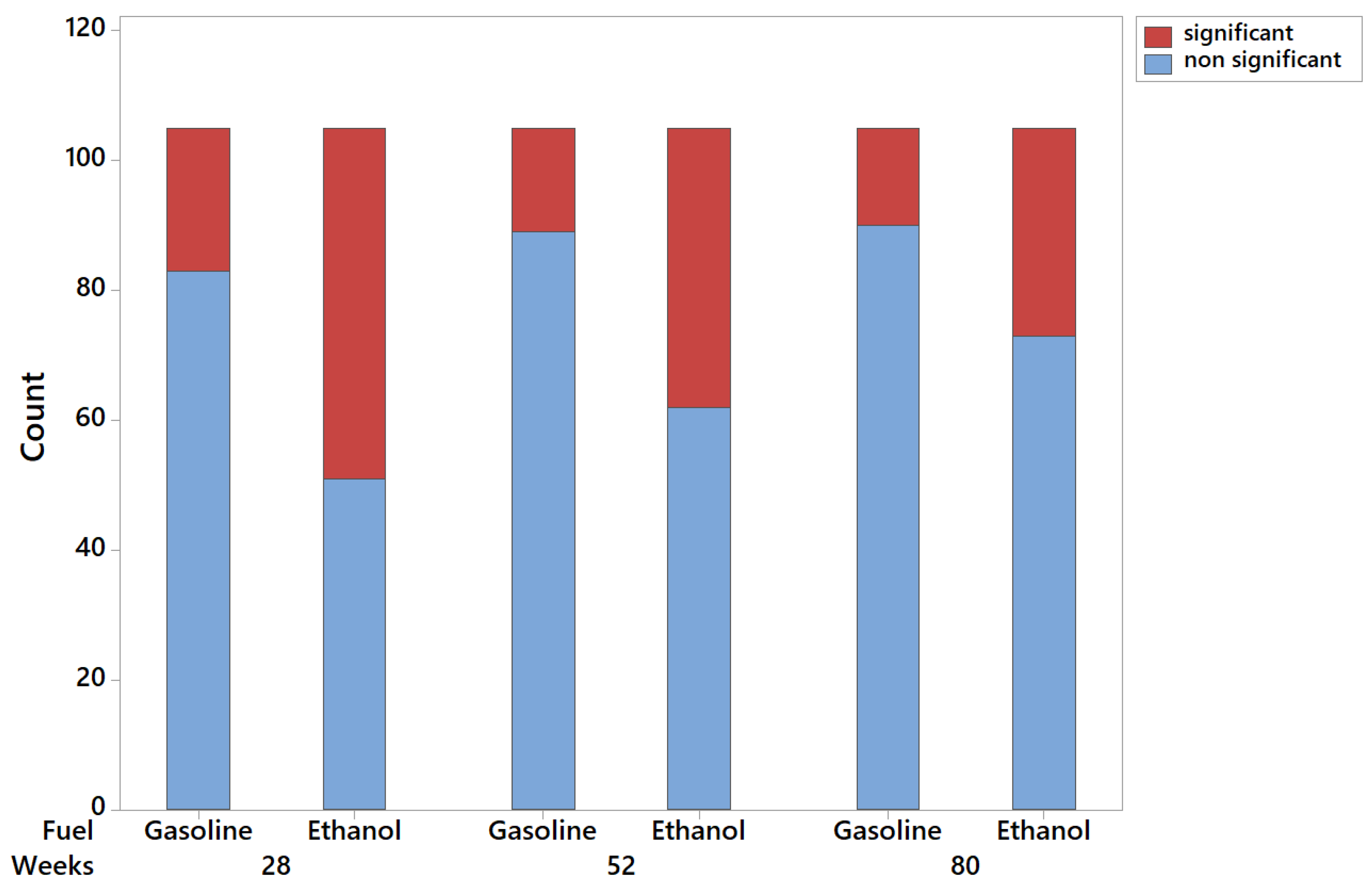 Sustainability 11 04719 g008 Sustainability 11 04719 g008