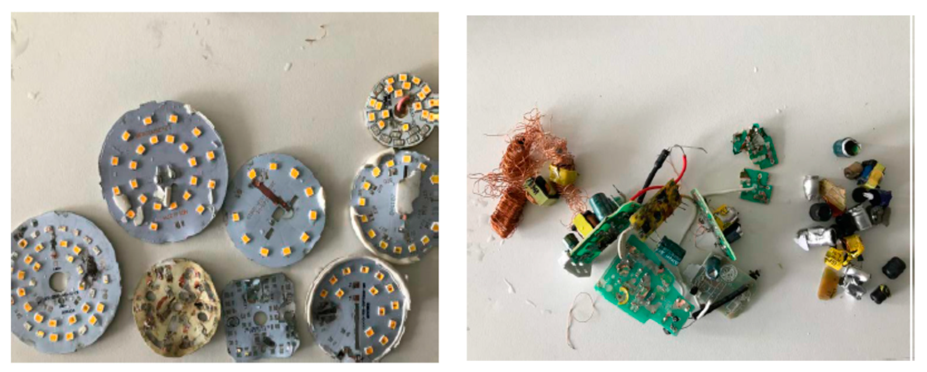 Sustainability 11 04723 g008