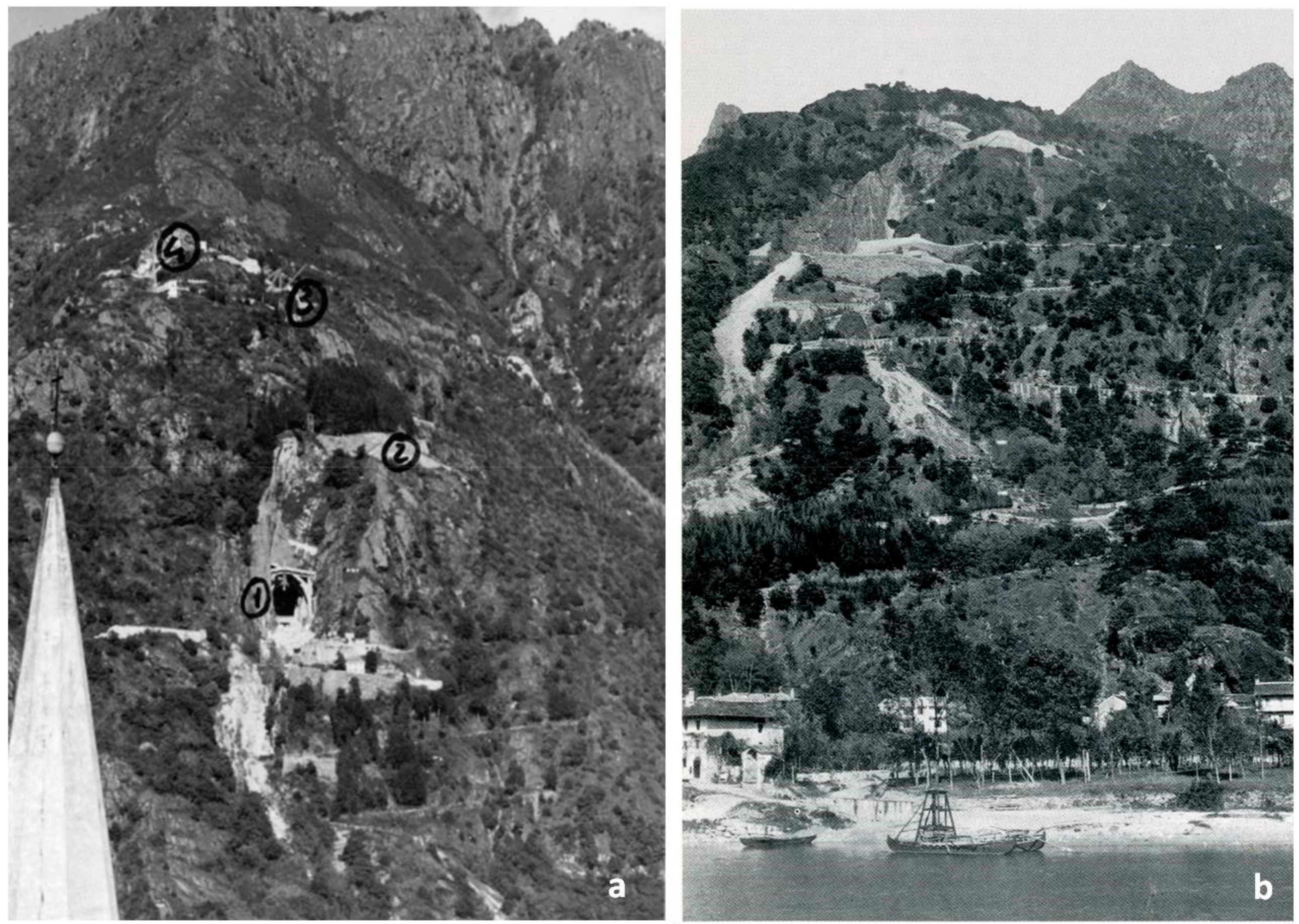 Sustainability 11 04725 g003 550