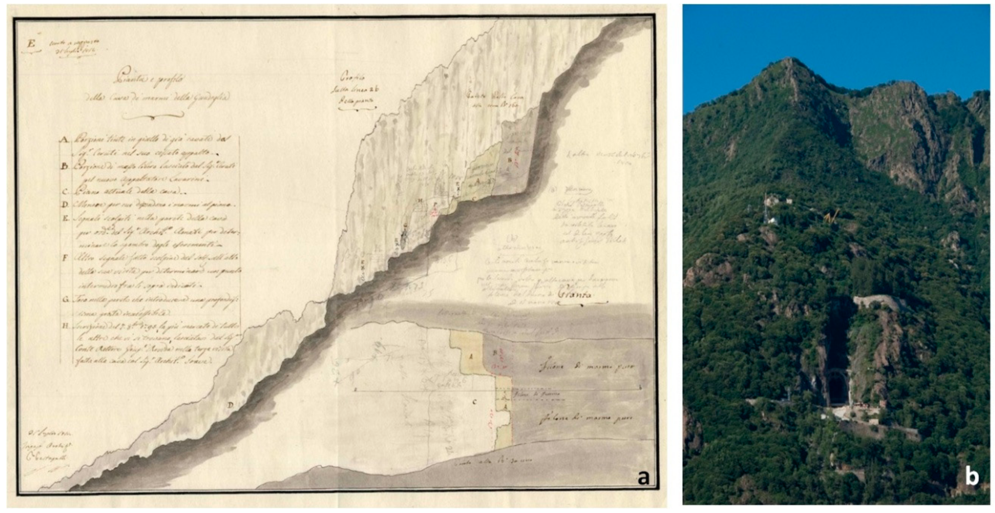 Sustainability 11 04725 g004 550