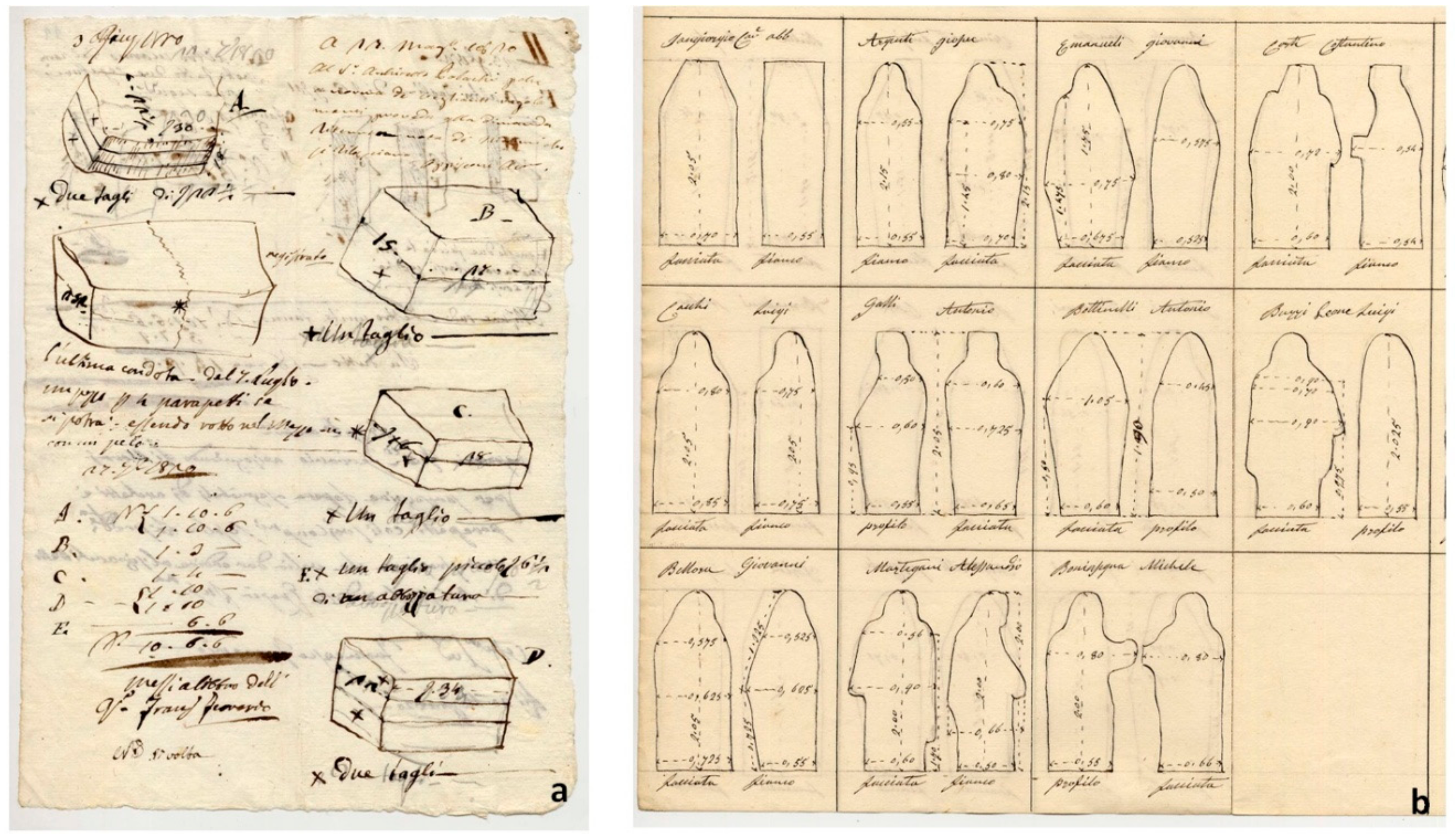 Sustainability 11 04725 g007 550