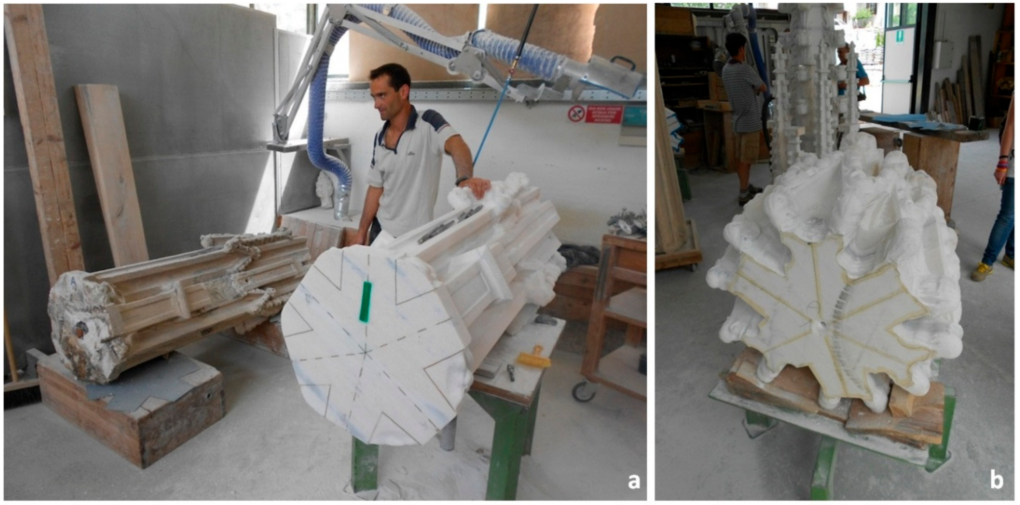 Sustainability 11 04725 g011 550