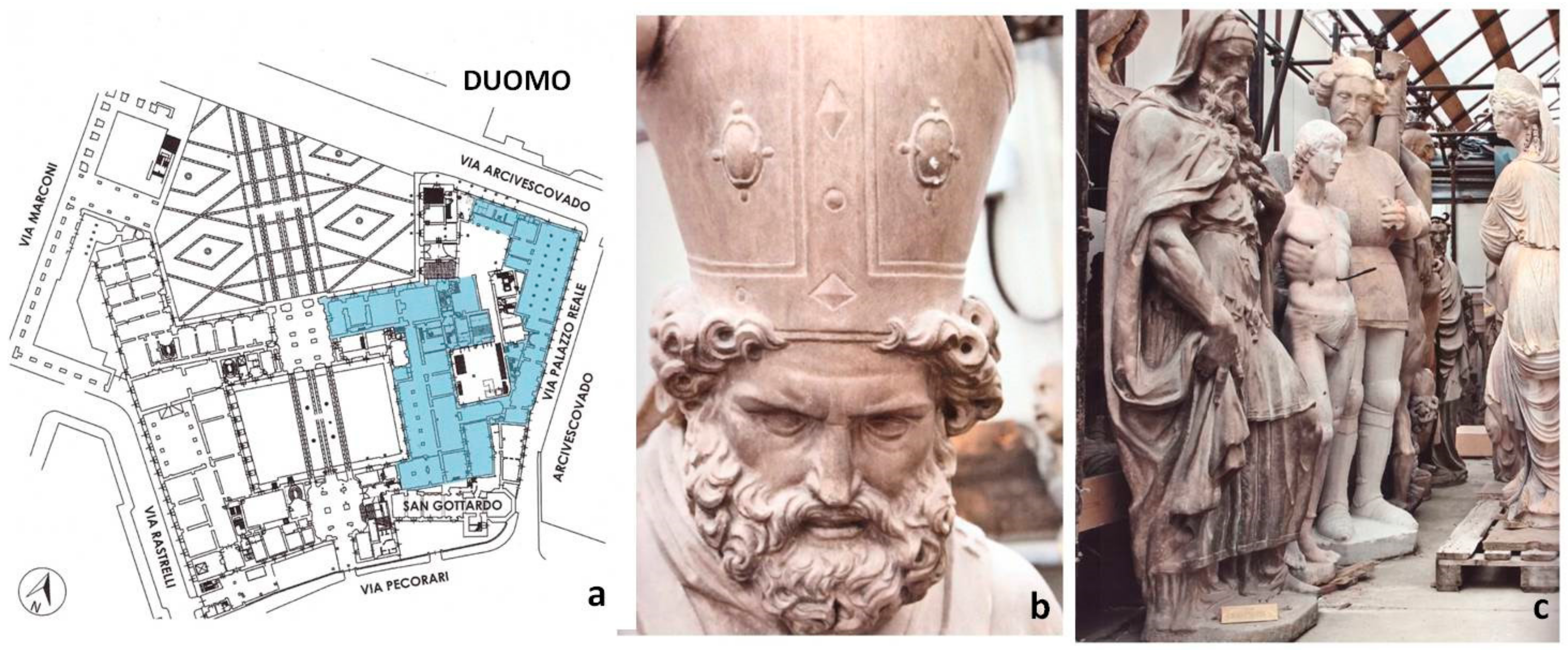 Sustainability 11 04725 g013 550