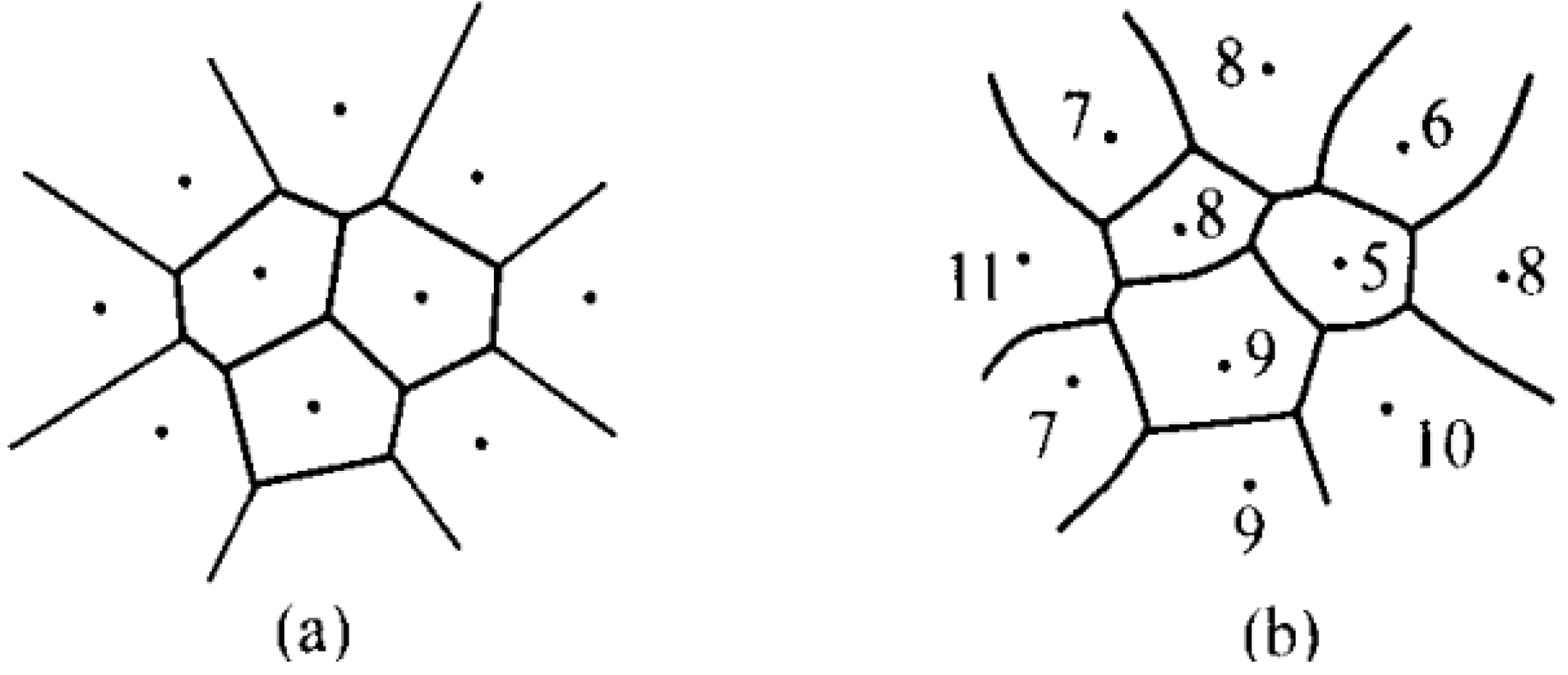 Sustainability 11 04726 g003