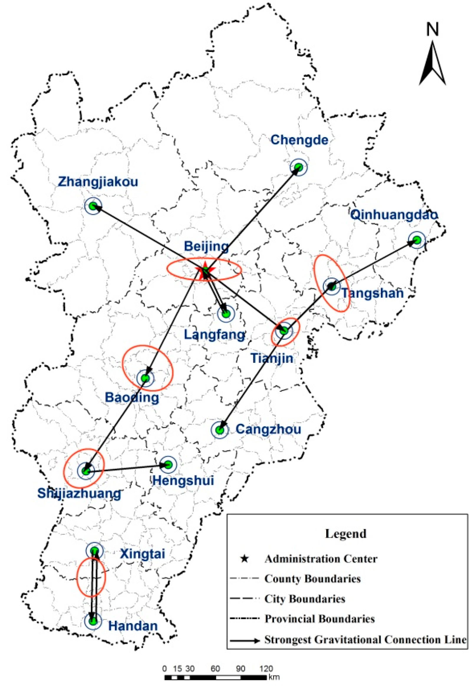 Sustainability 11 04726 g008