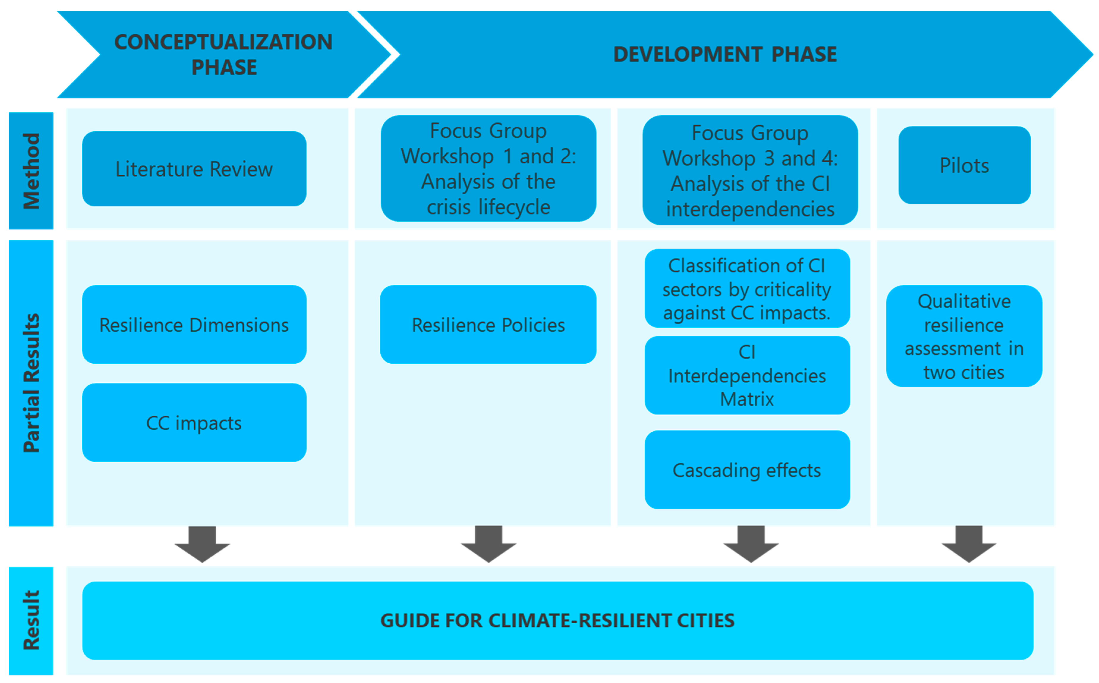 Sustainability 11 04727 g001 Sustainability 11 04727 g001