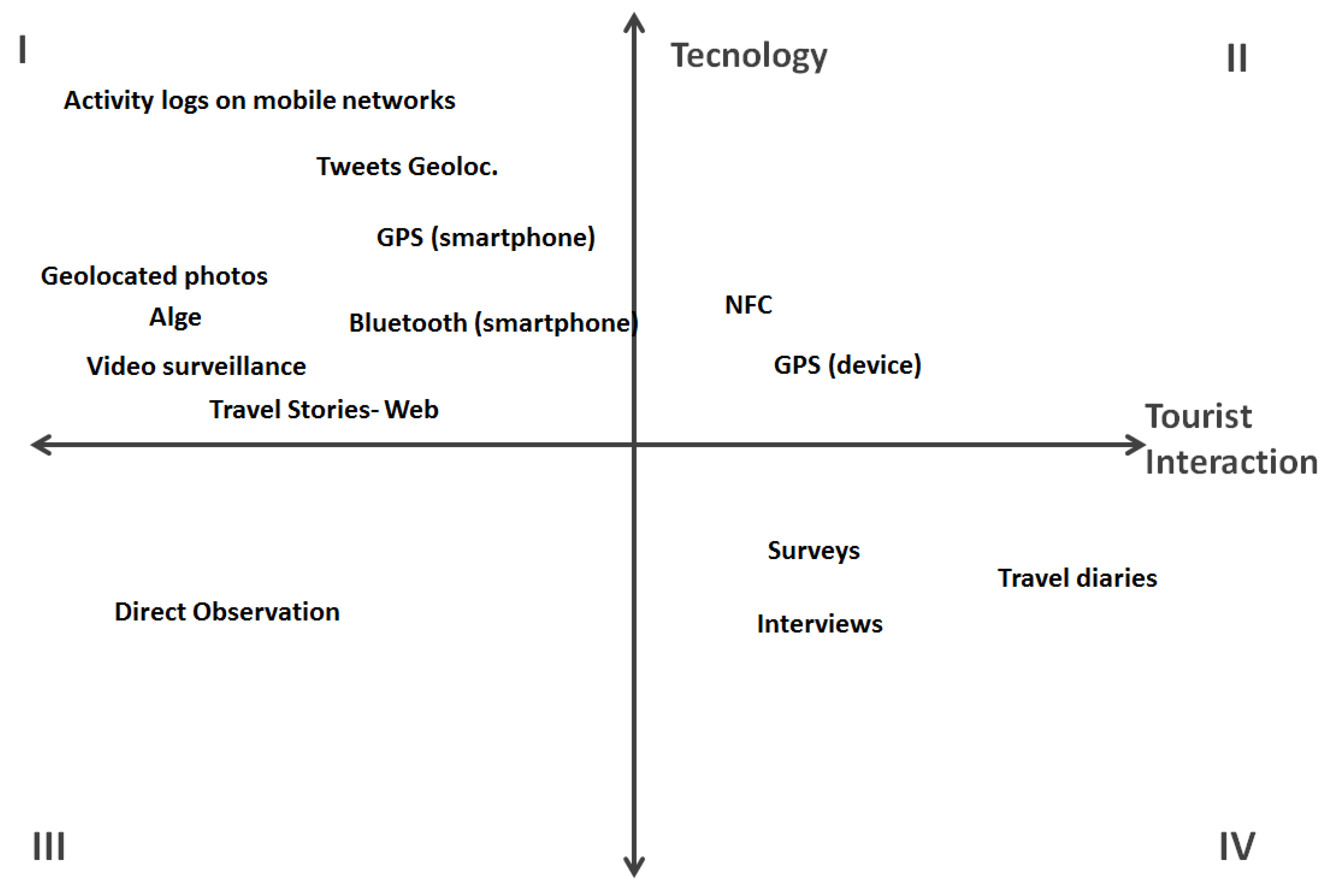 Sustainability 11 04738 g008 Sustainability 11 04738 g008