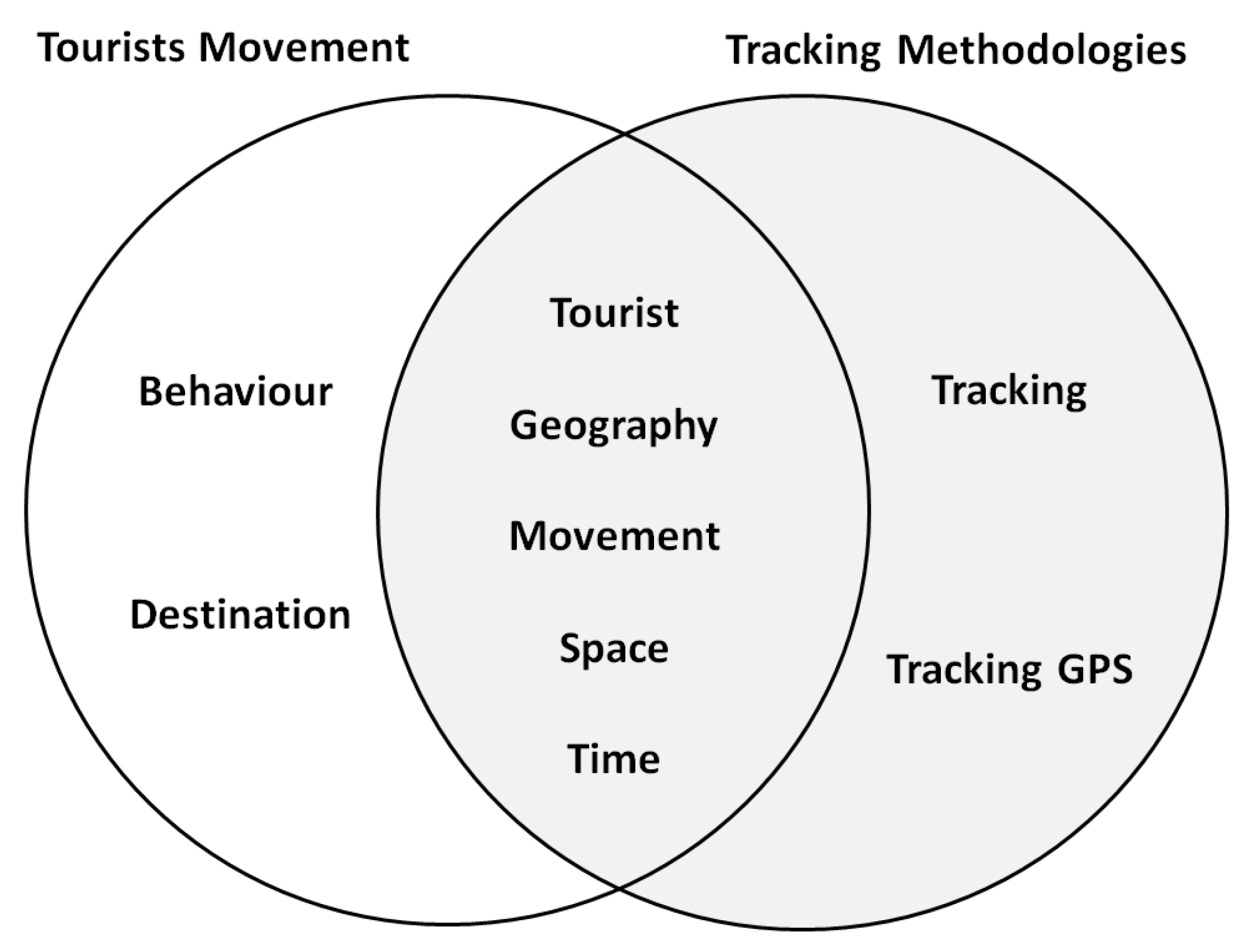 Sustainability 11 04738 g009 Sustainability 11 04738 g009