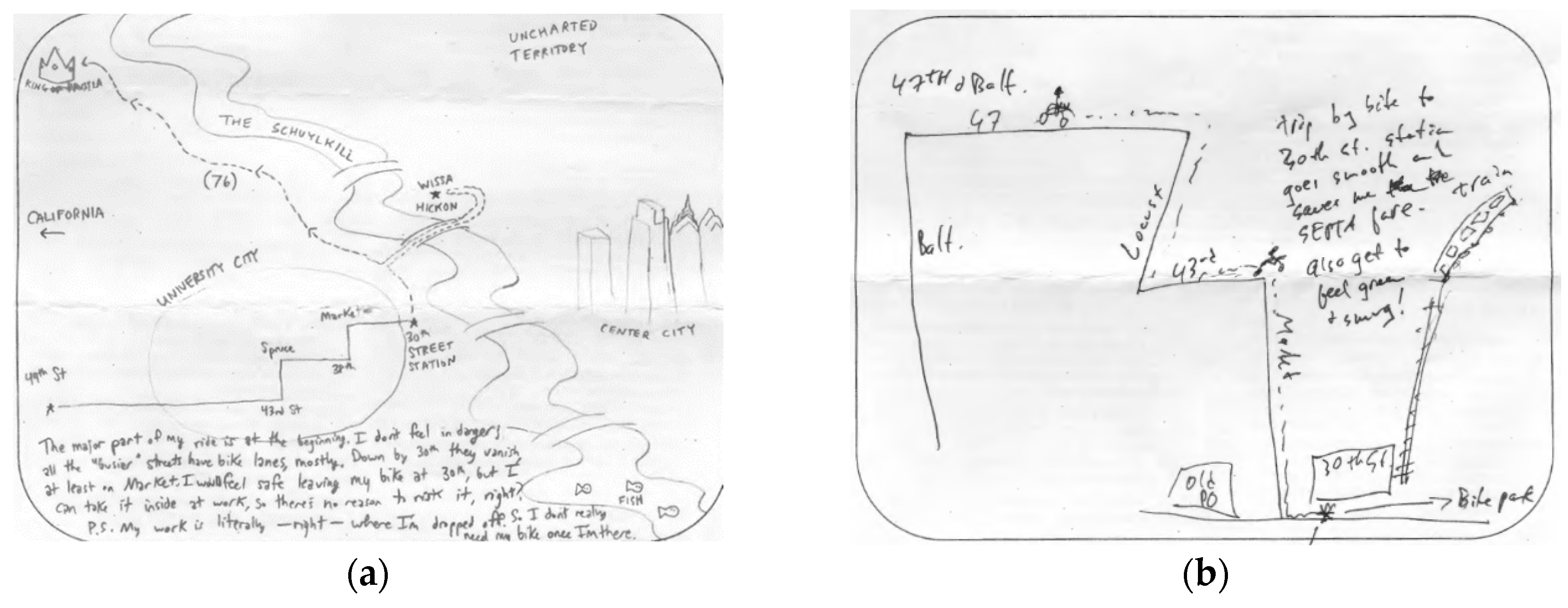 Sustainability 11 04743 g002