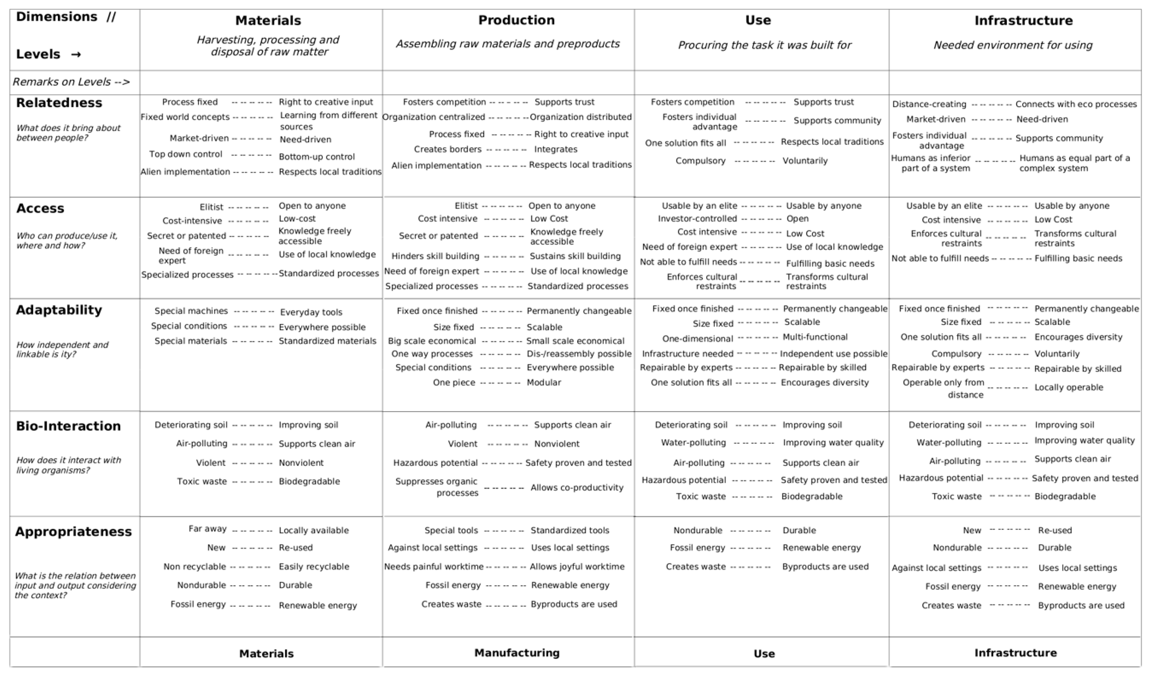 Sustainability 11 04746 g0a2