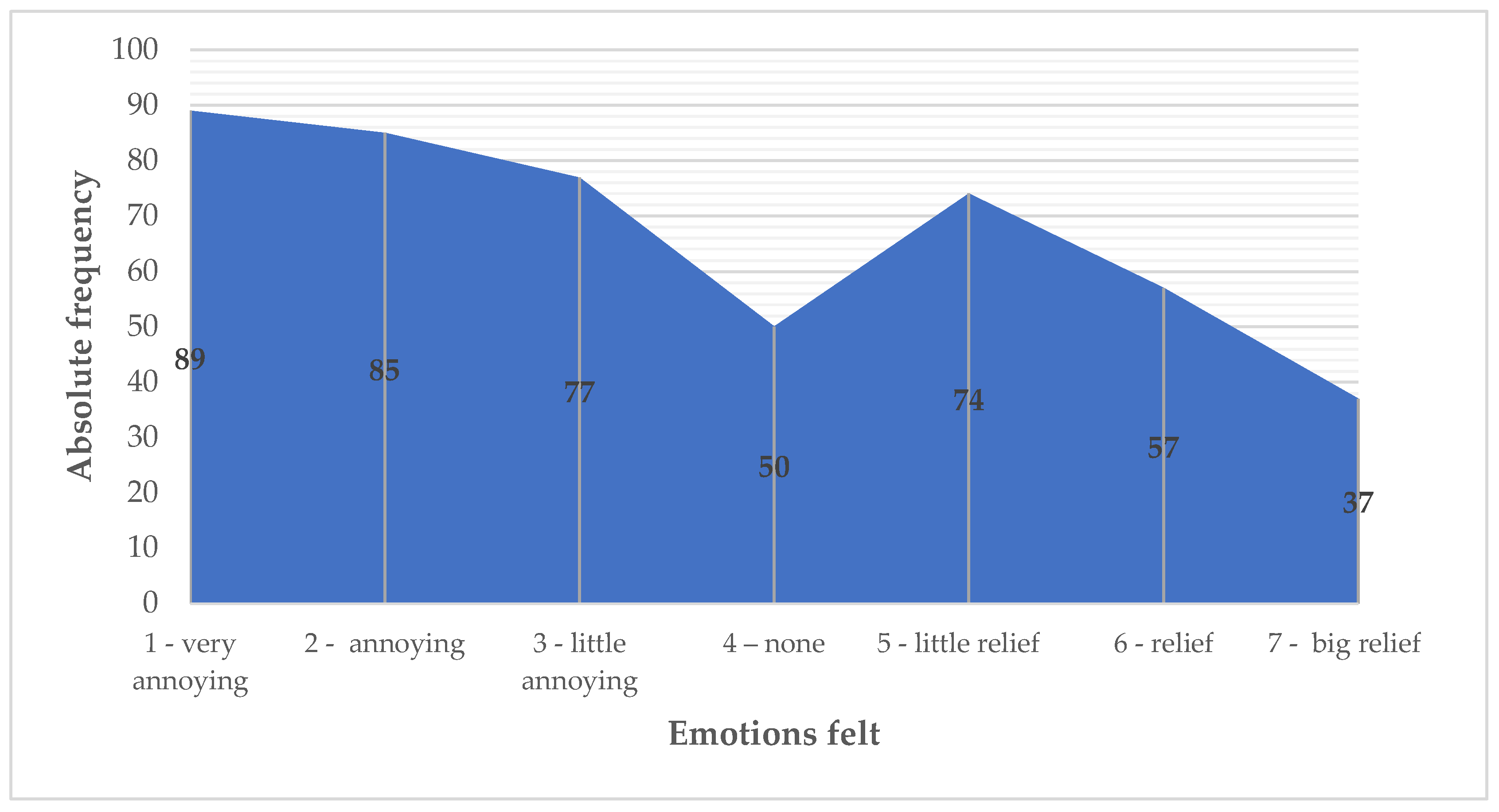 Sustainability 11 04748 g002