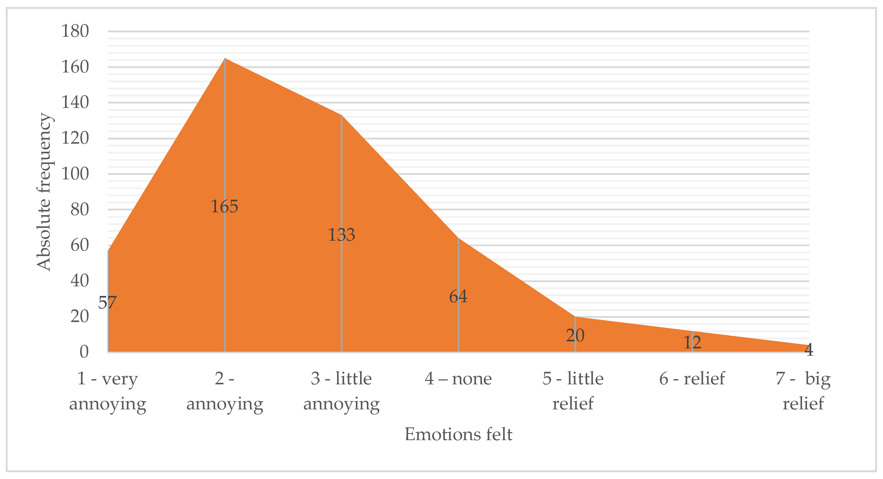 Sustainability 11 04748 g003