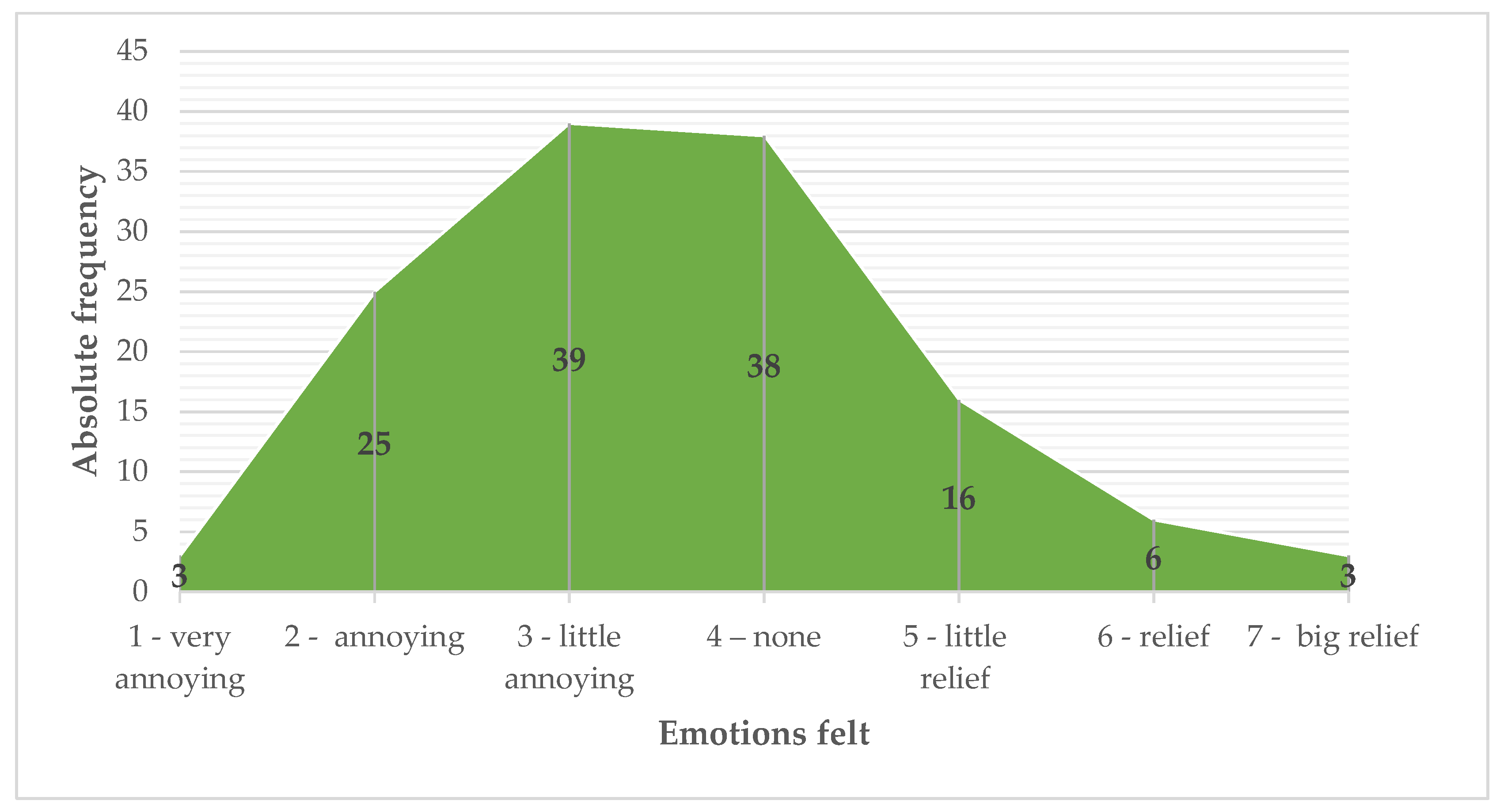 Sustainability 11 04748 g004
