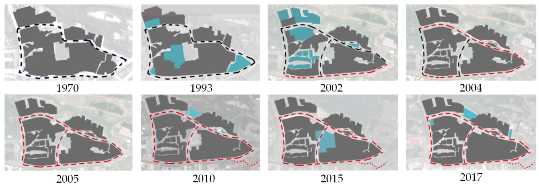 Sustainability 11 04749 g003