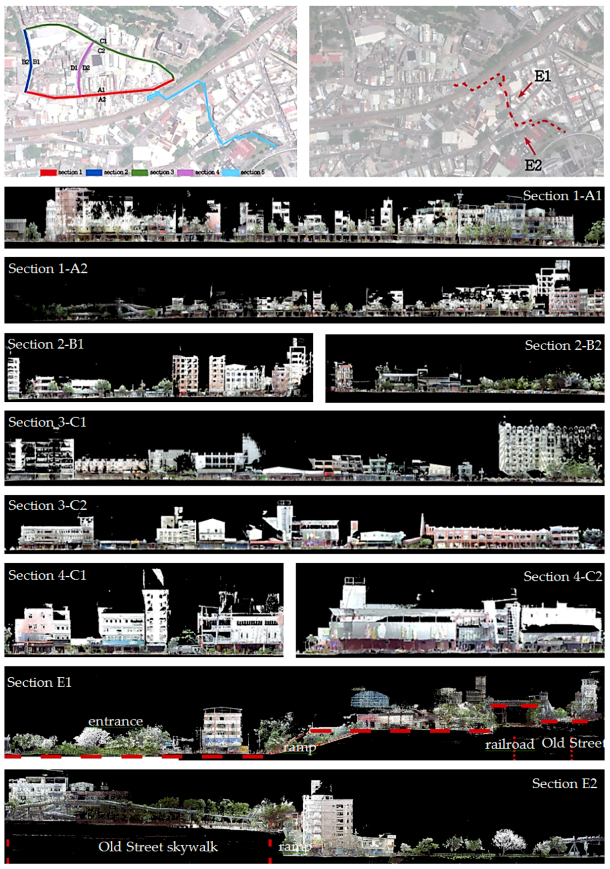 Sustainability 11 04749 g005