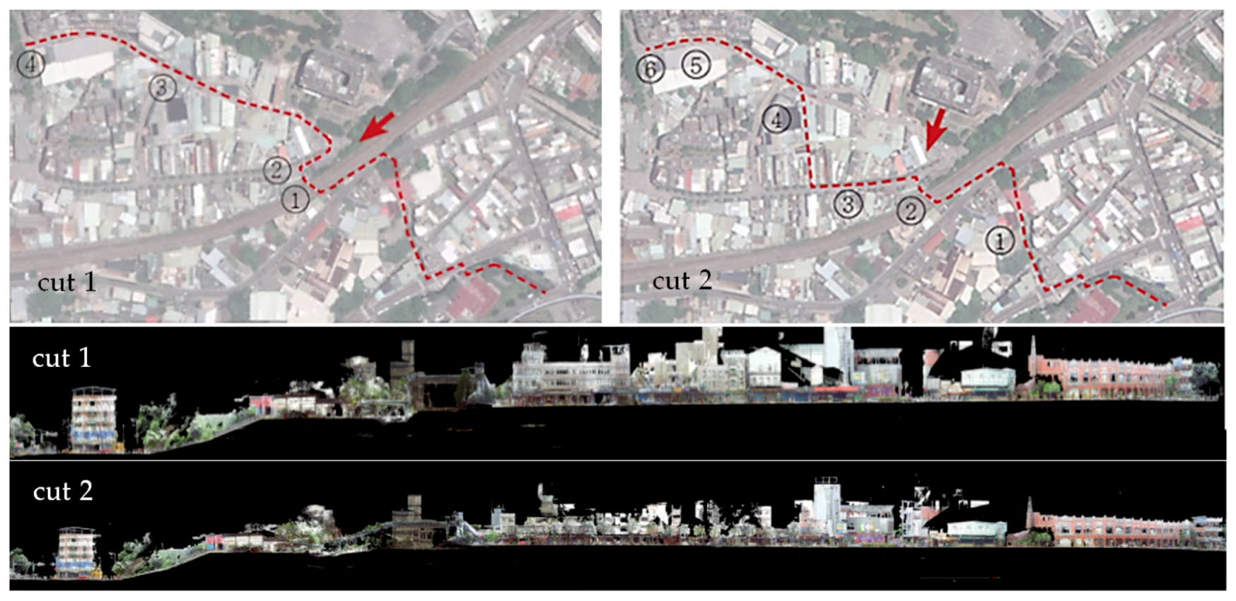 Sustainability 11 04749 g006