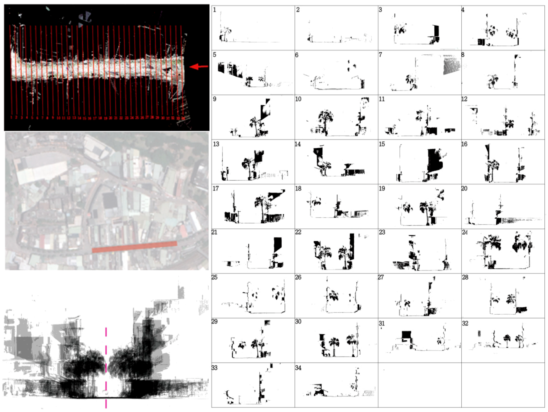 Sustainability 11 04749 g008